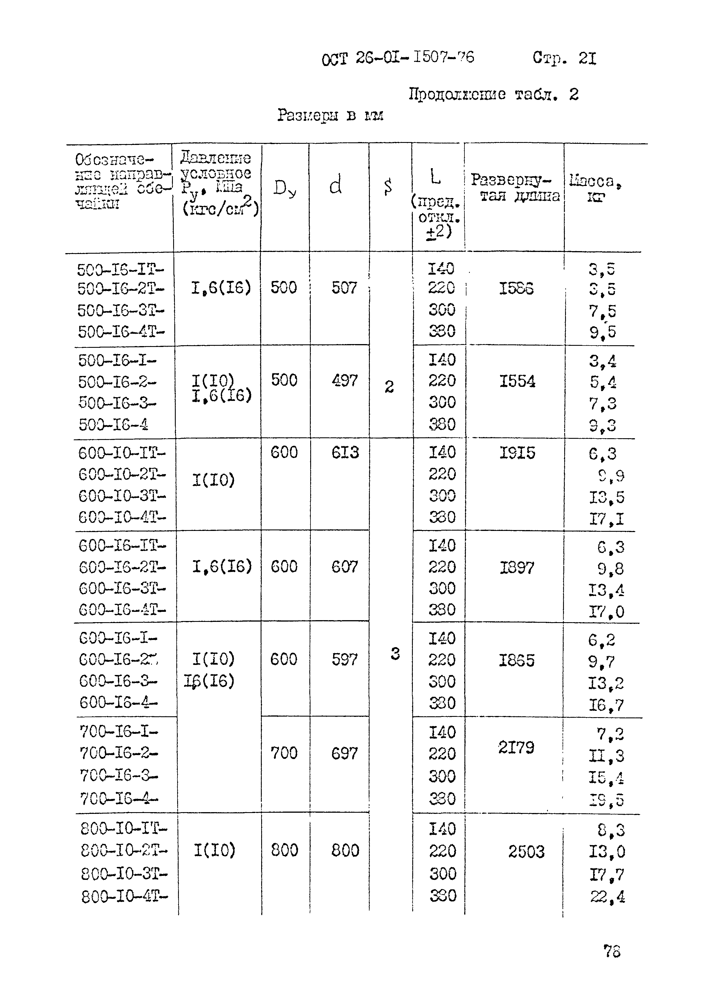 ОСТ 26-01-1507-76