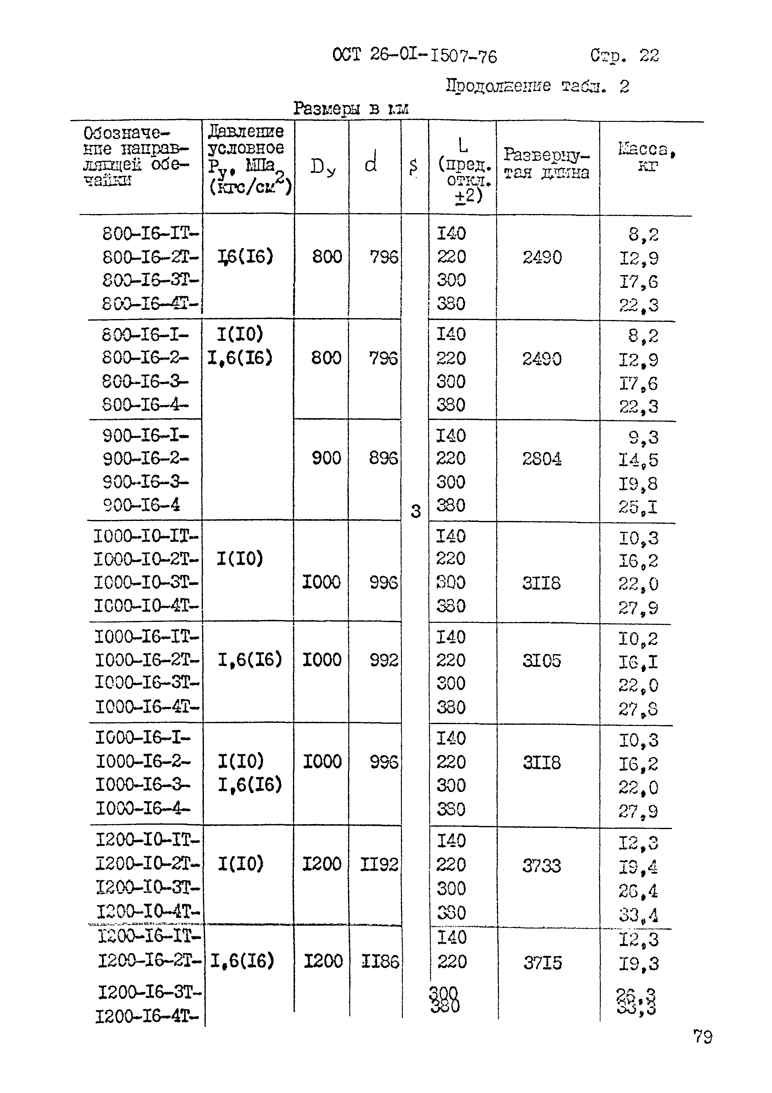 ОСТ 26-01-1507-76