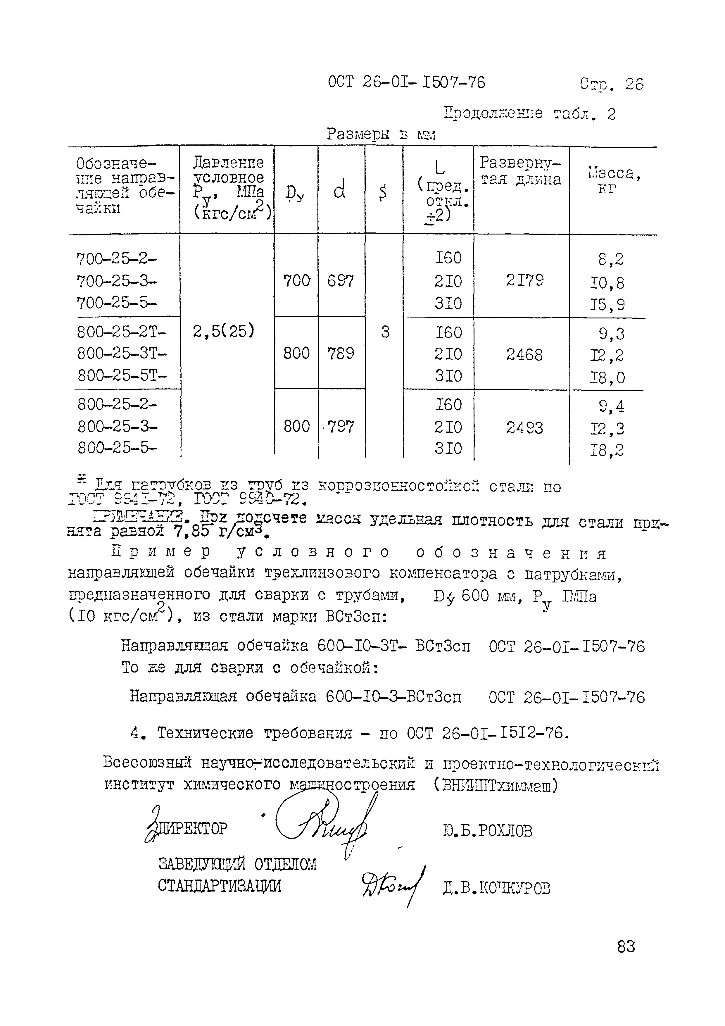 ОСТ 26-01-1507-76