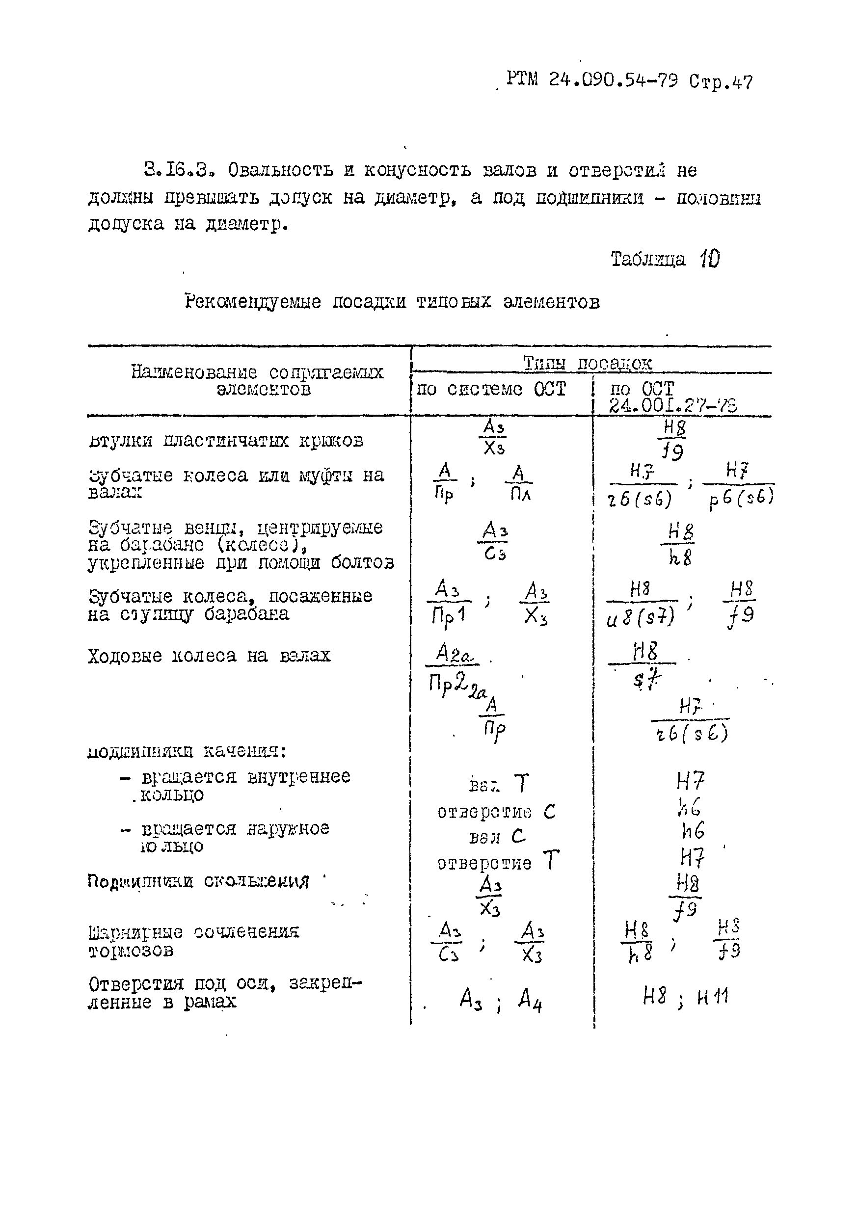 РТМ 24.090.54-79