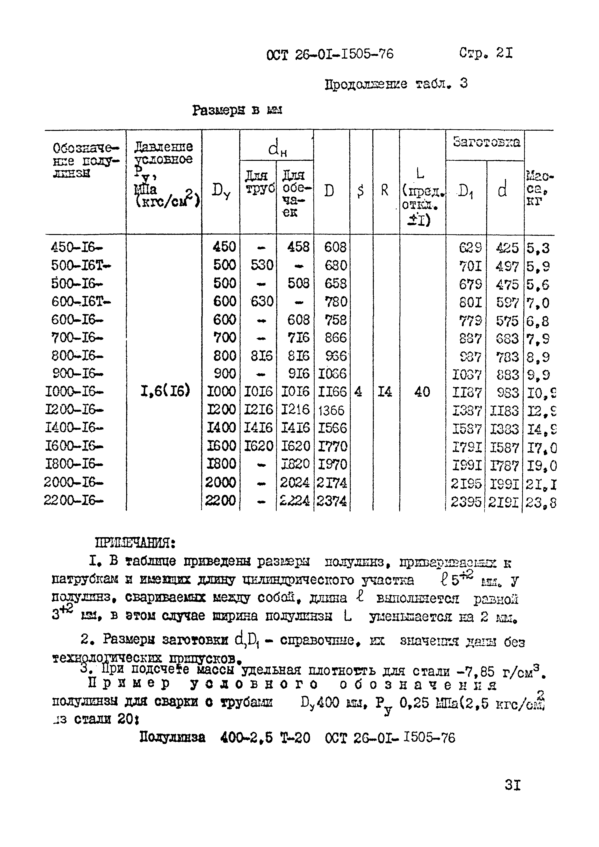 ОСТ 26-01-1505-76