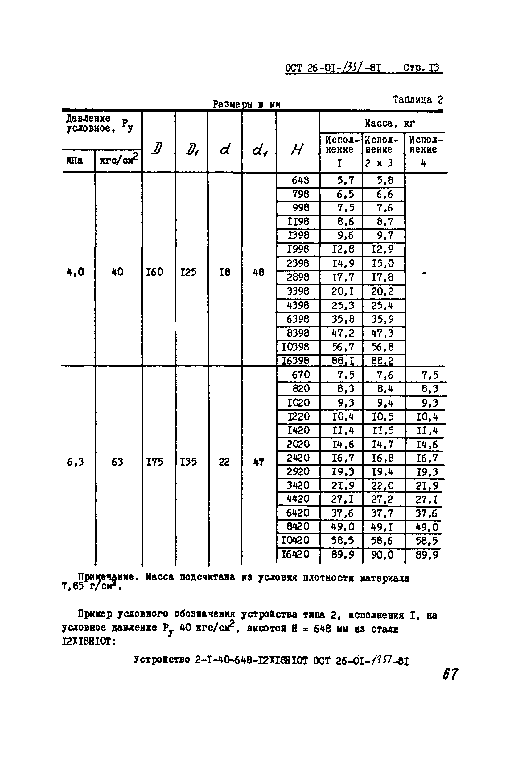 ОСТ 26-01-1351-81