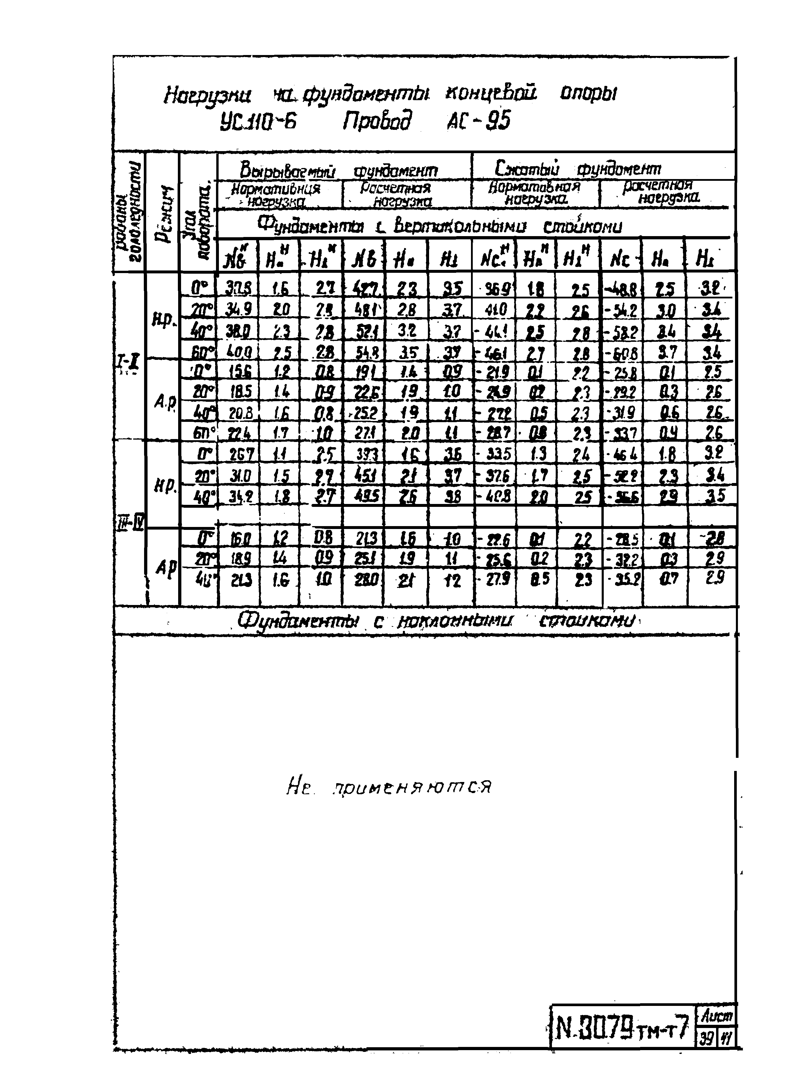 Типовой проект 3.407-94