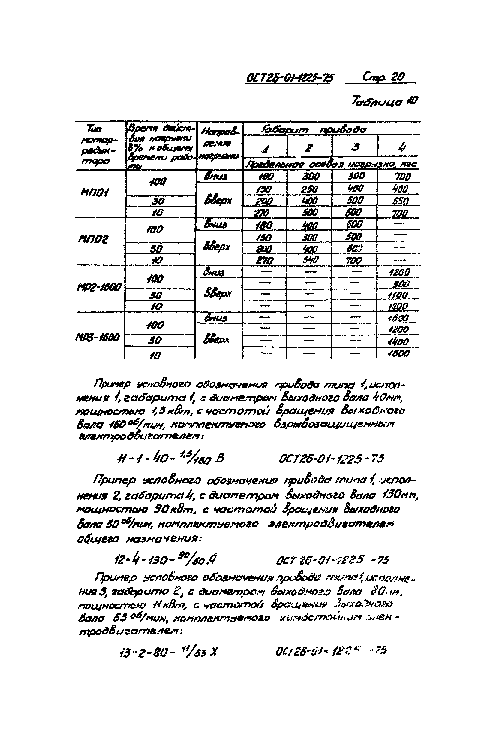 ОСТ 26-01-1225-75