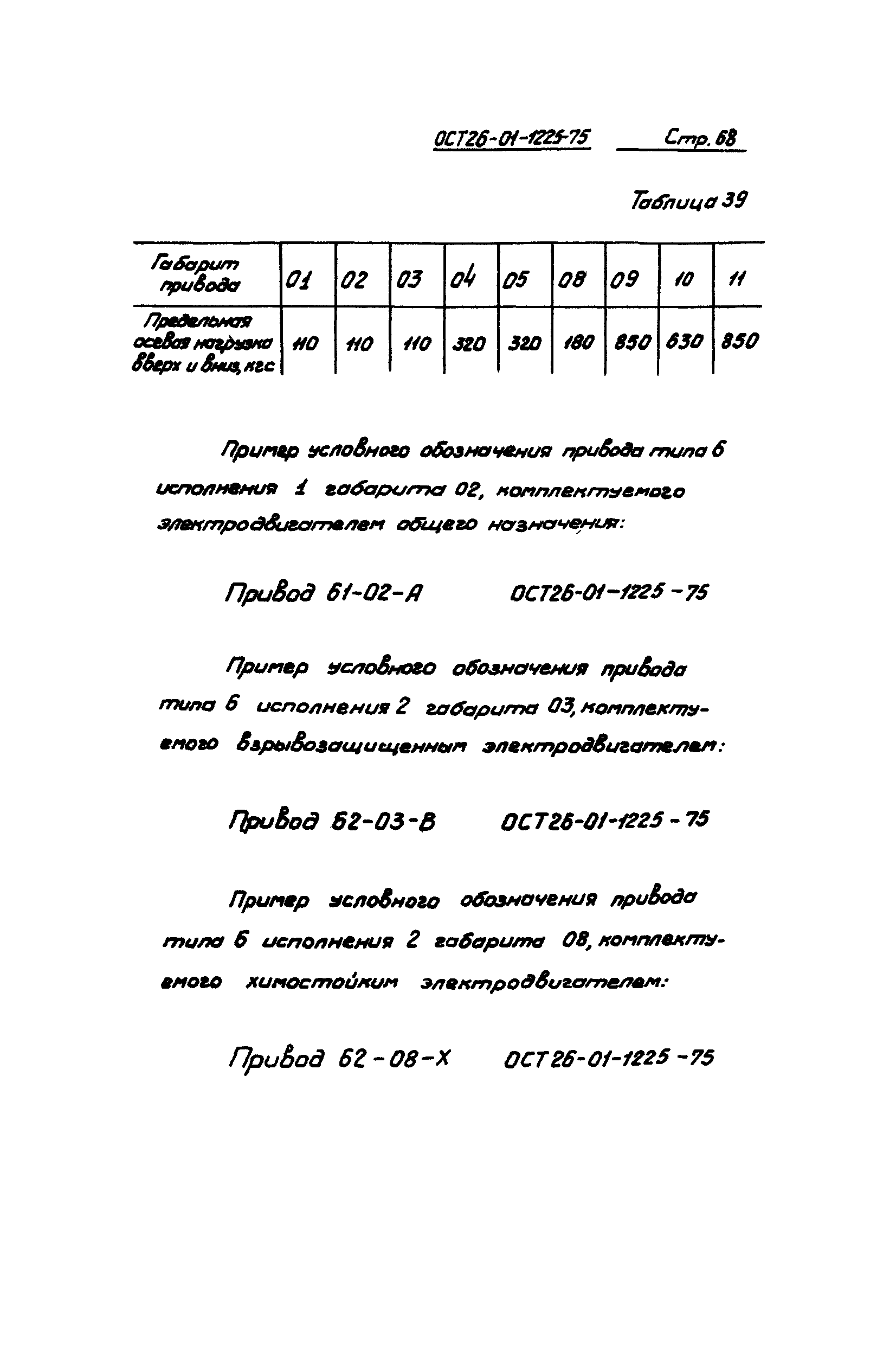 ОСТ 26-01-1225-75