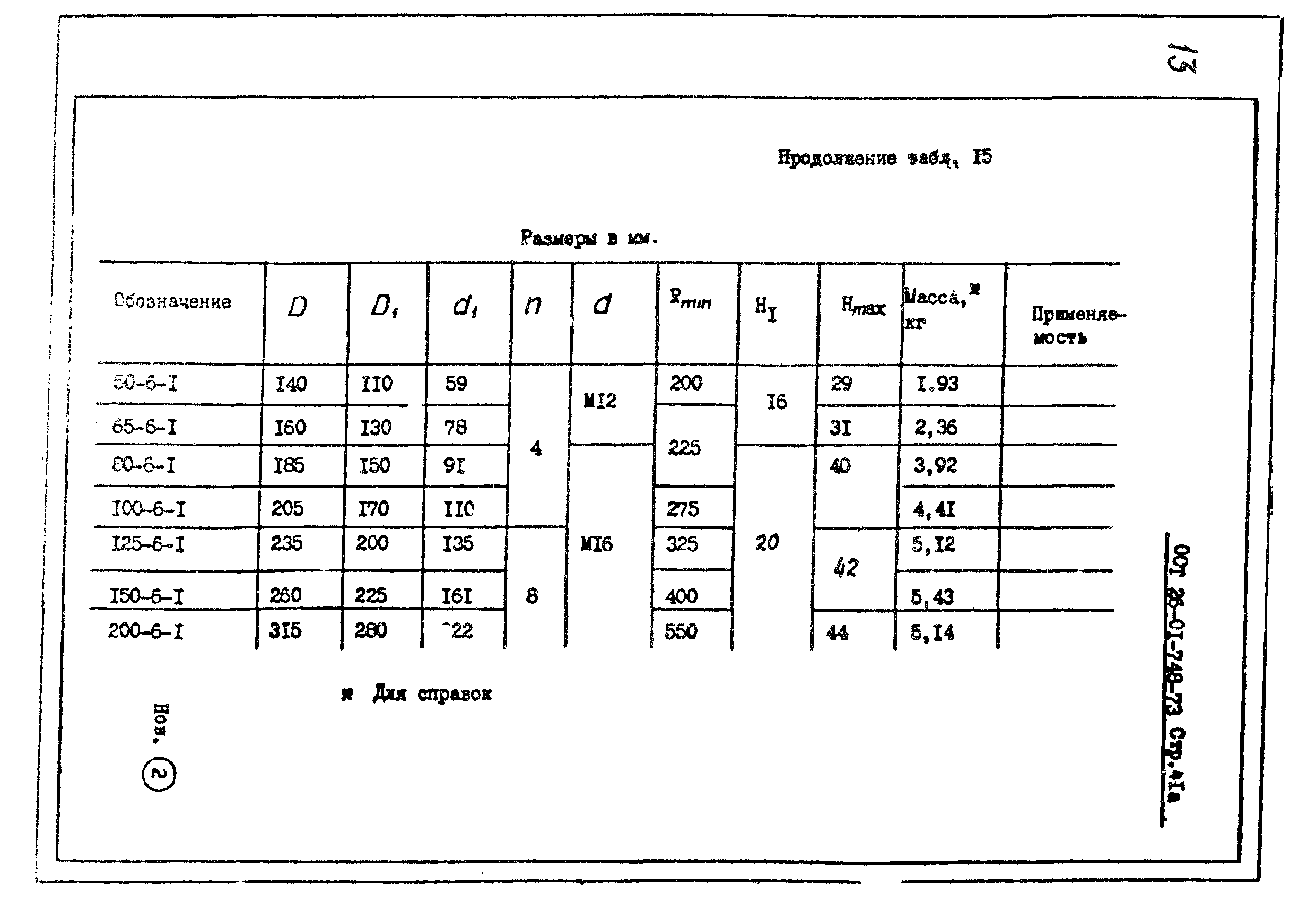 ОСТ 26-01-748-73