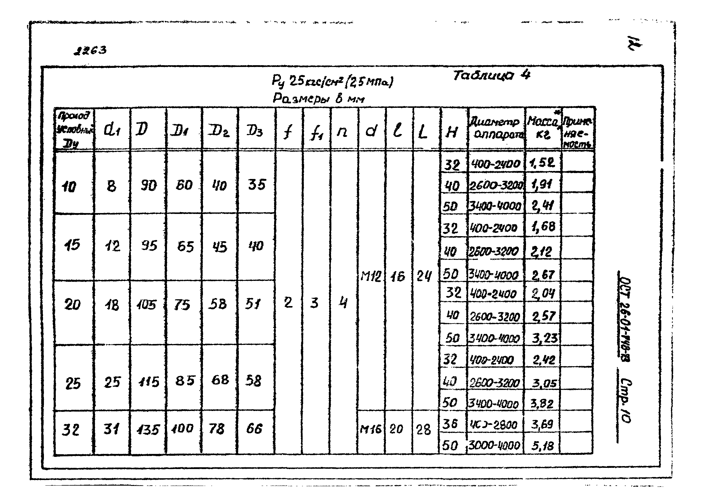 ОСТ 26-01-748-73