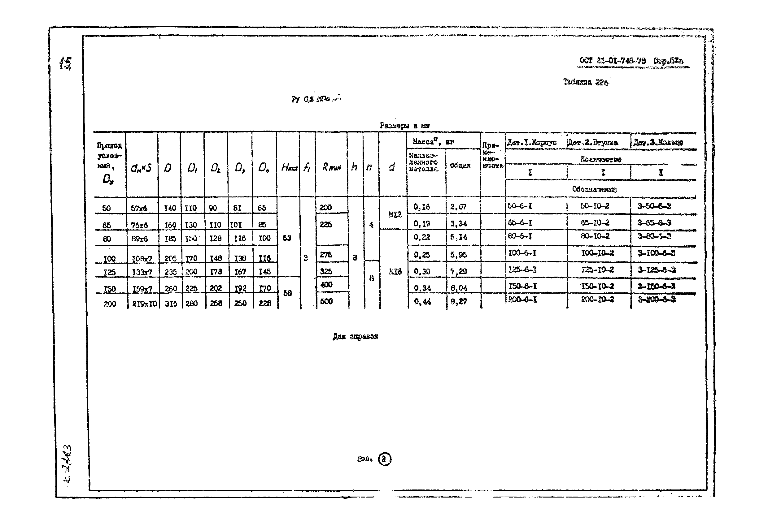 ОСТ 26-01-748-73