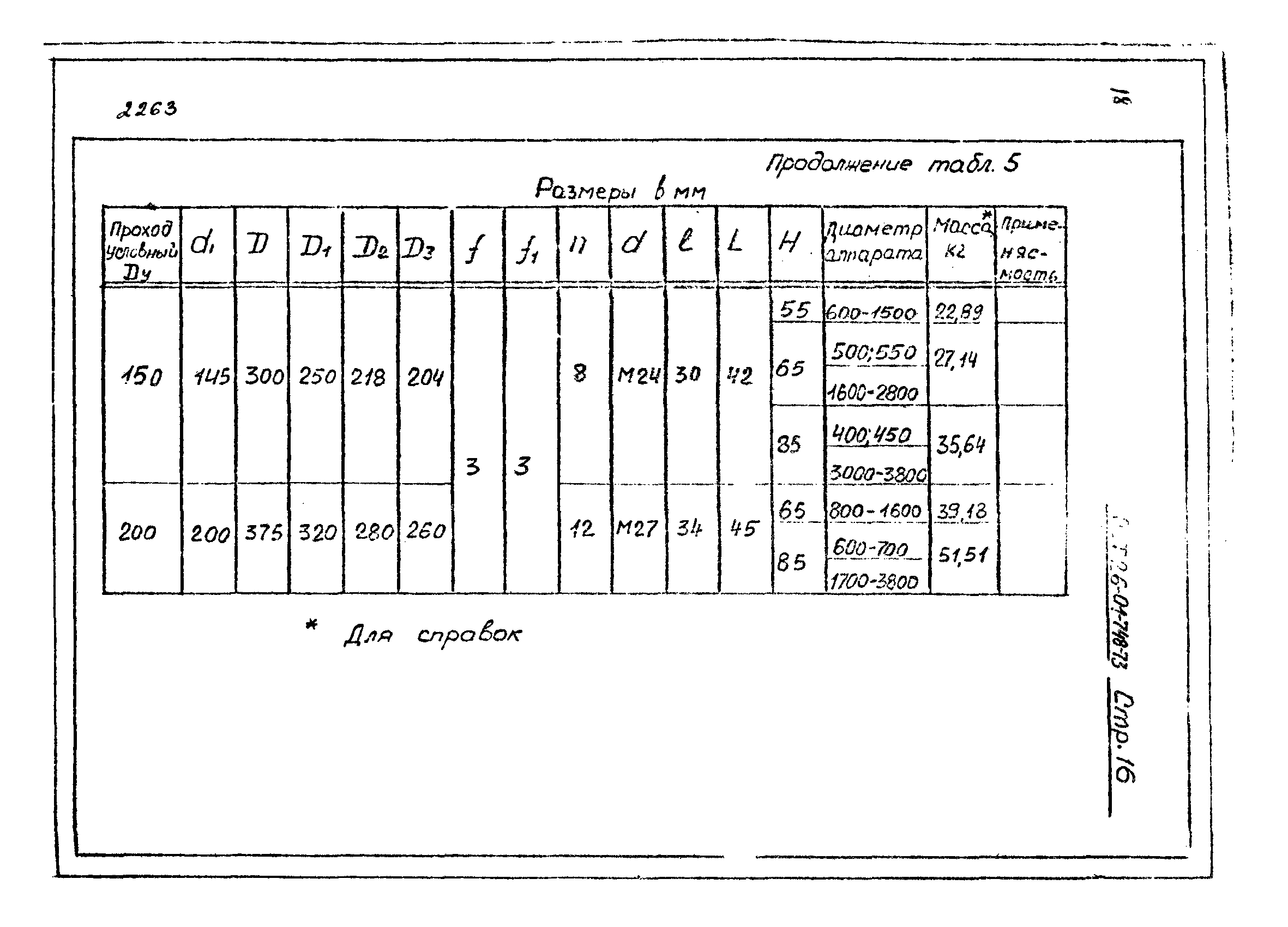 ОСТ 26-01-748-73