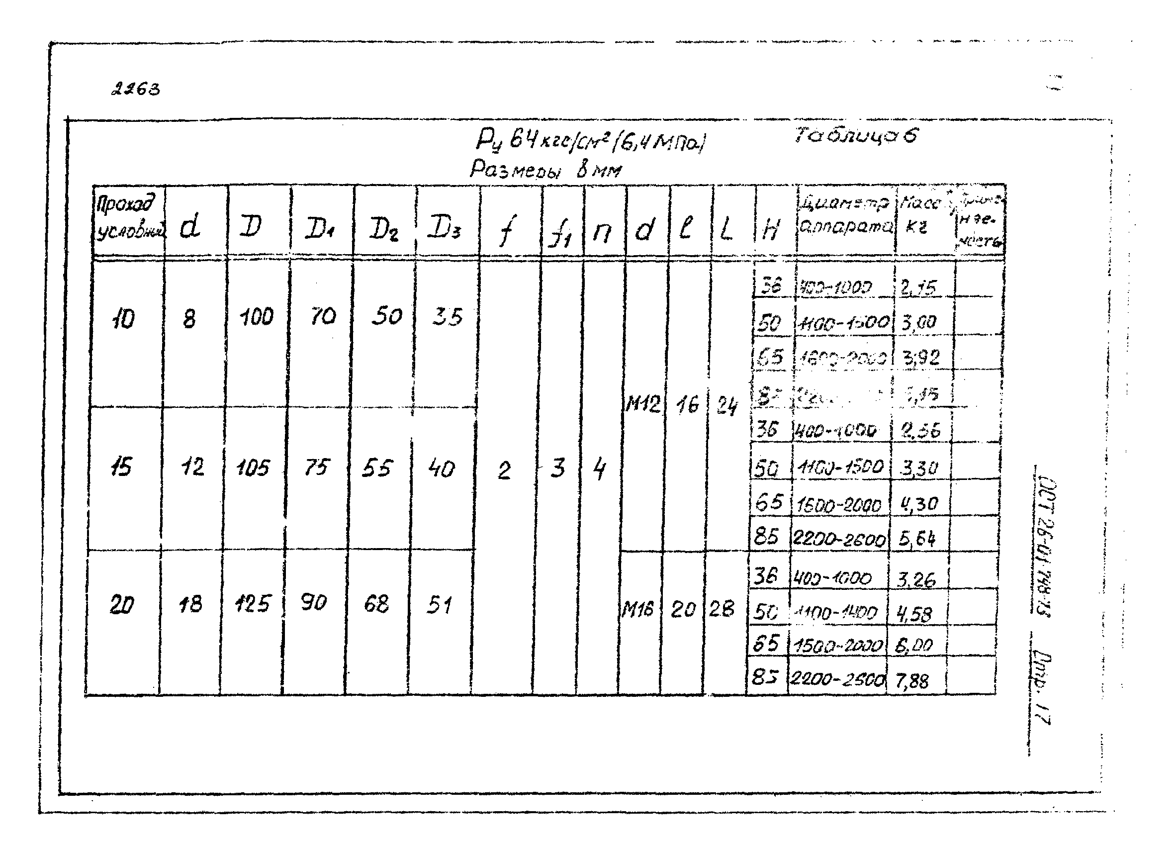 ОСТ 26-01-748-73