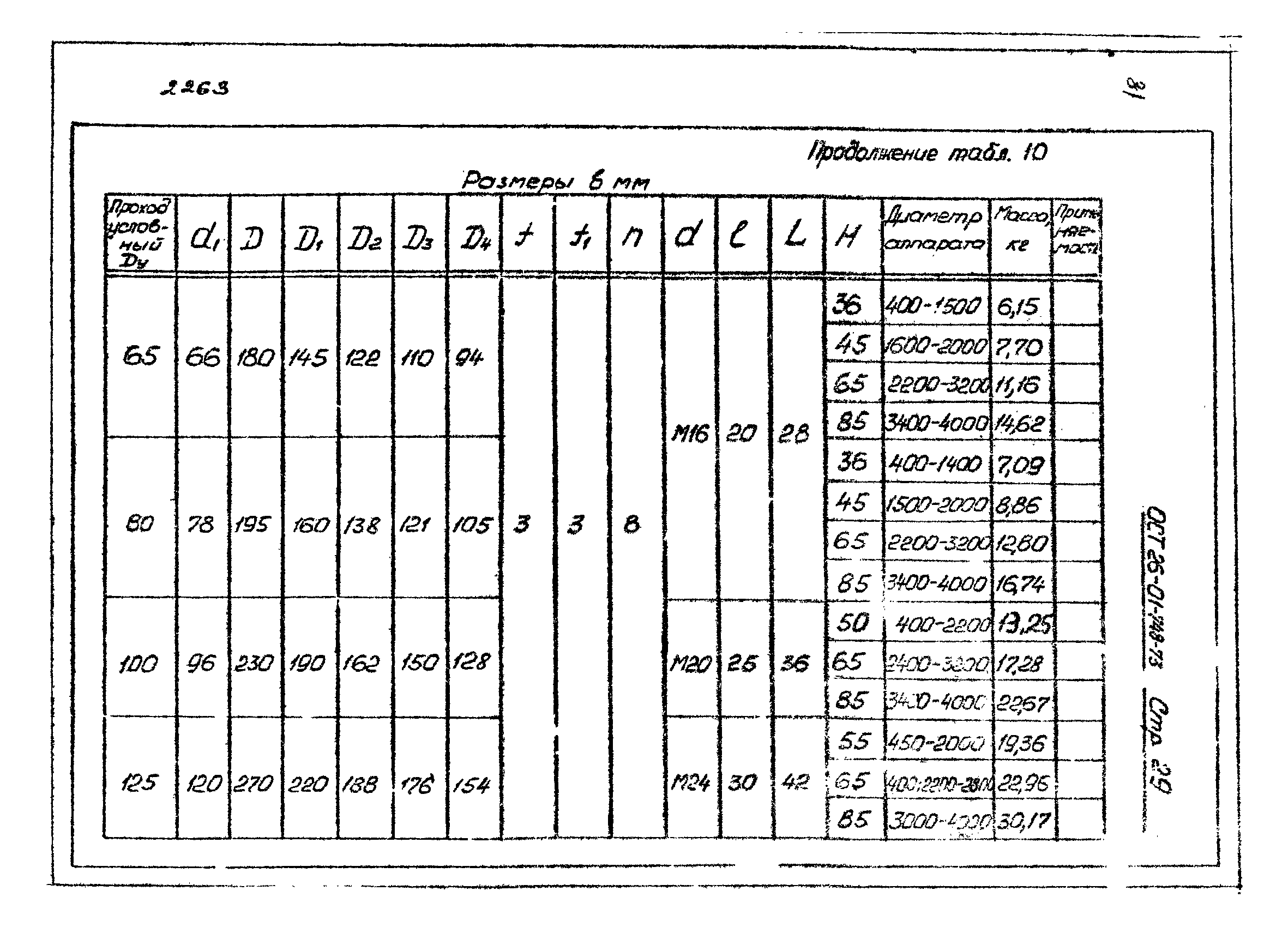 ОСТ 26-01-748-73