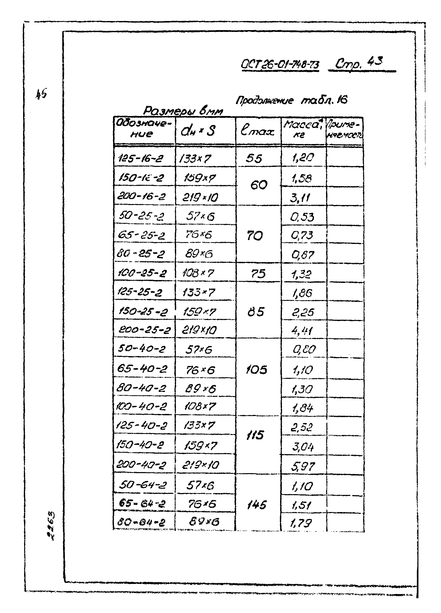 ОСТ 26-01-748-73