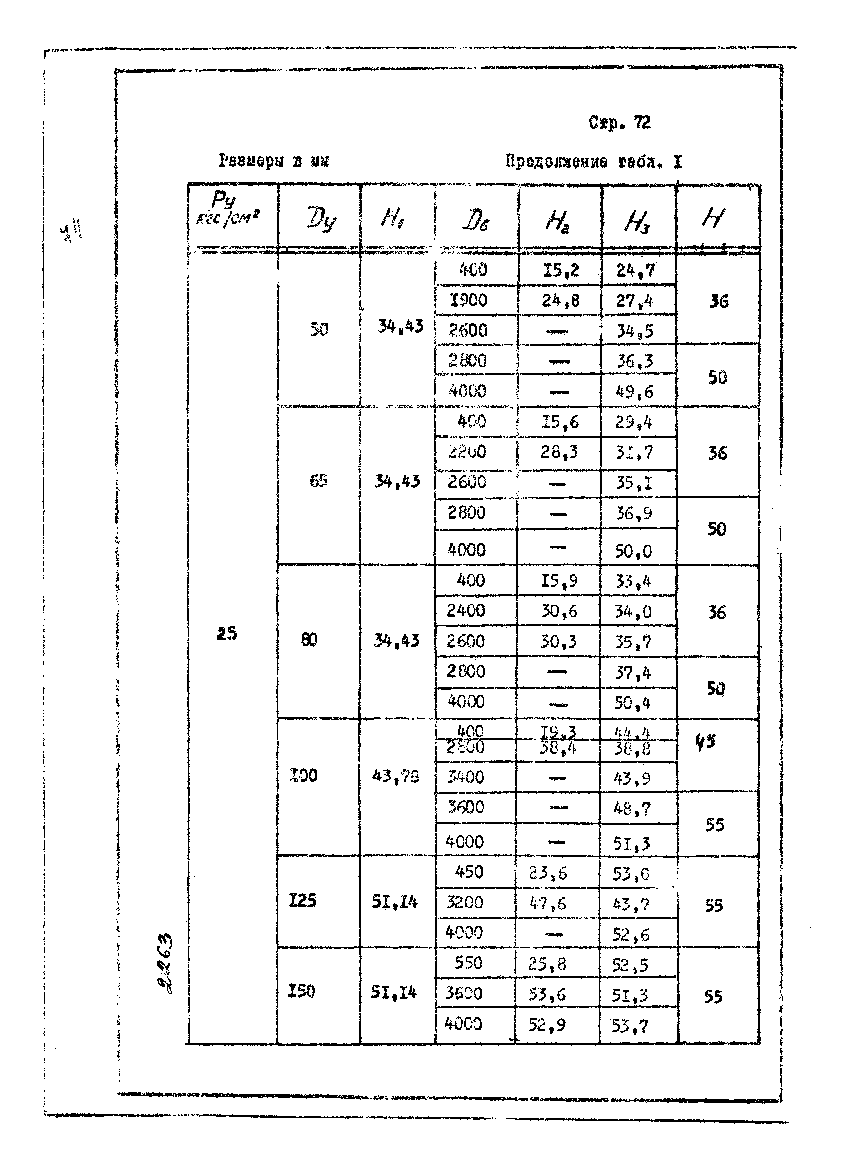 ОСТ 26-01-748-73