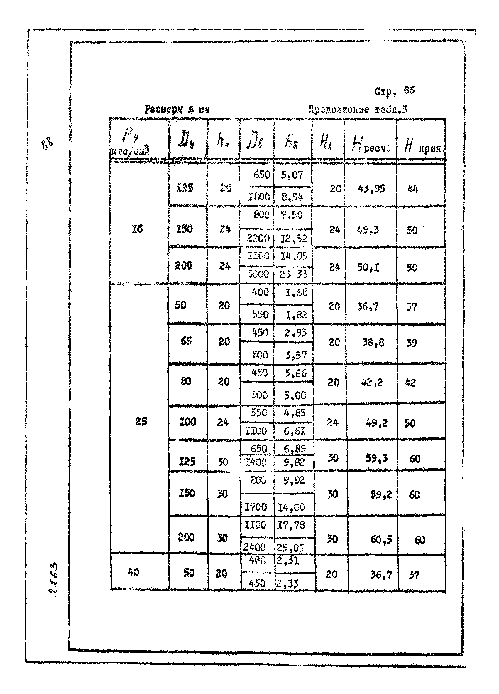 ОСТ 26-01-748-73