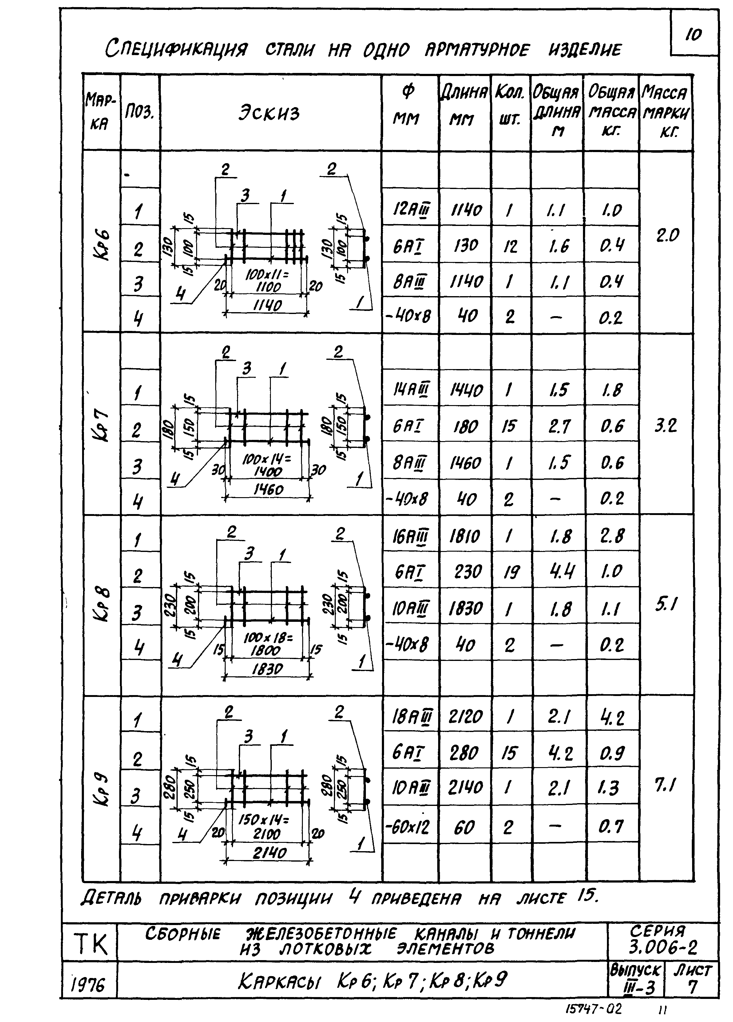 Серия 3.006-2