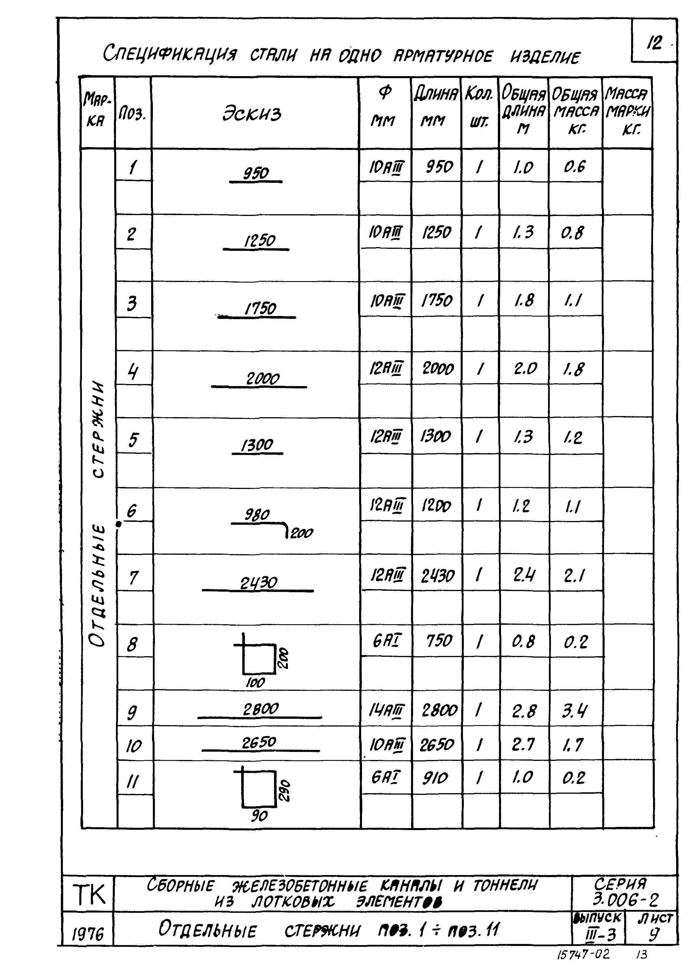 Серия 3.006-2