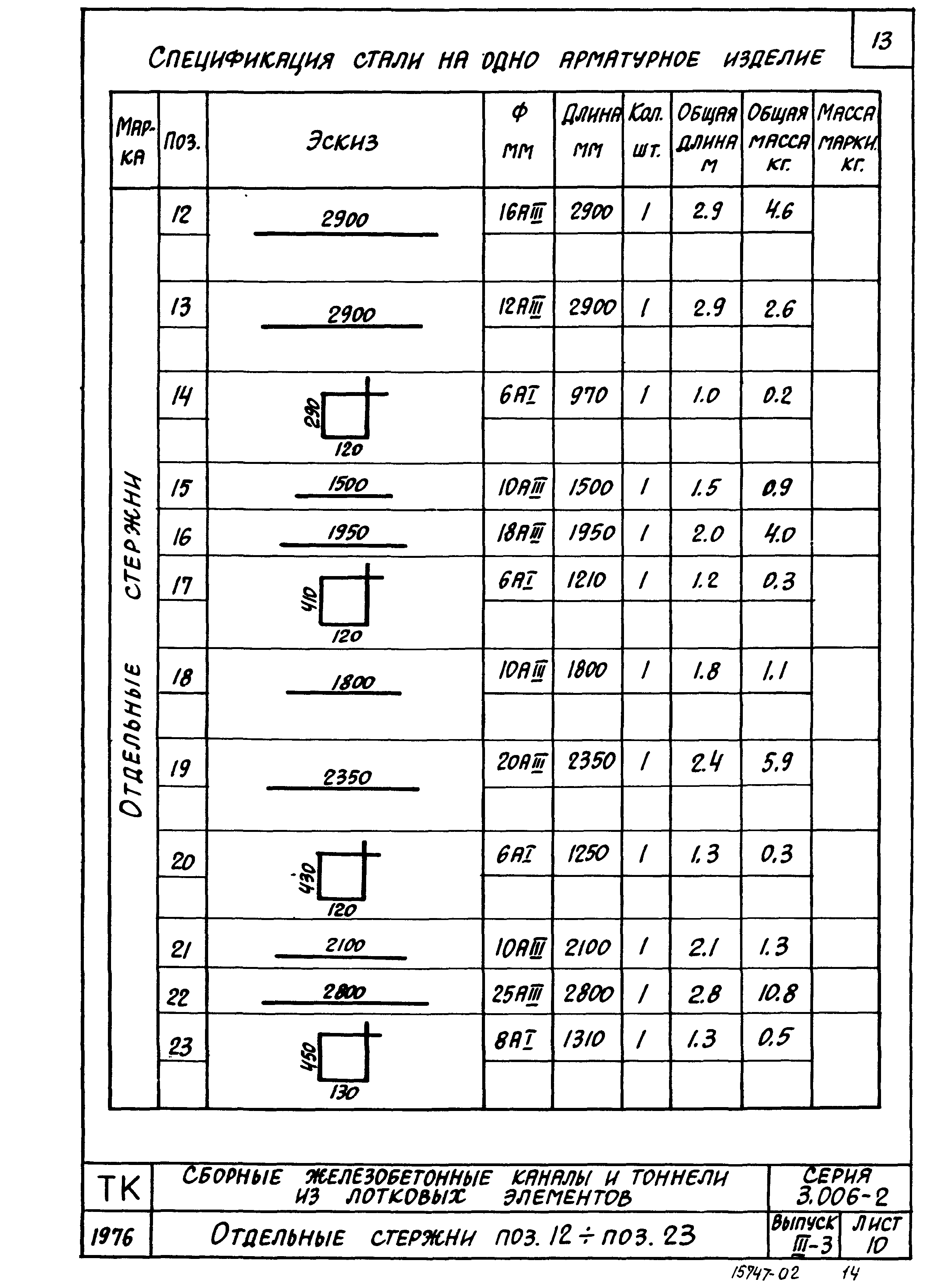 Серия 3.006-2