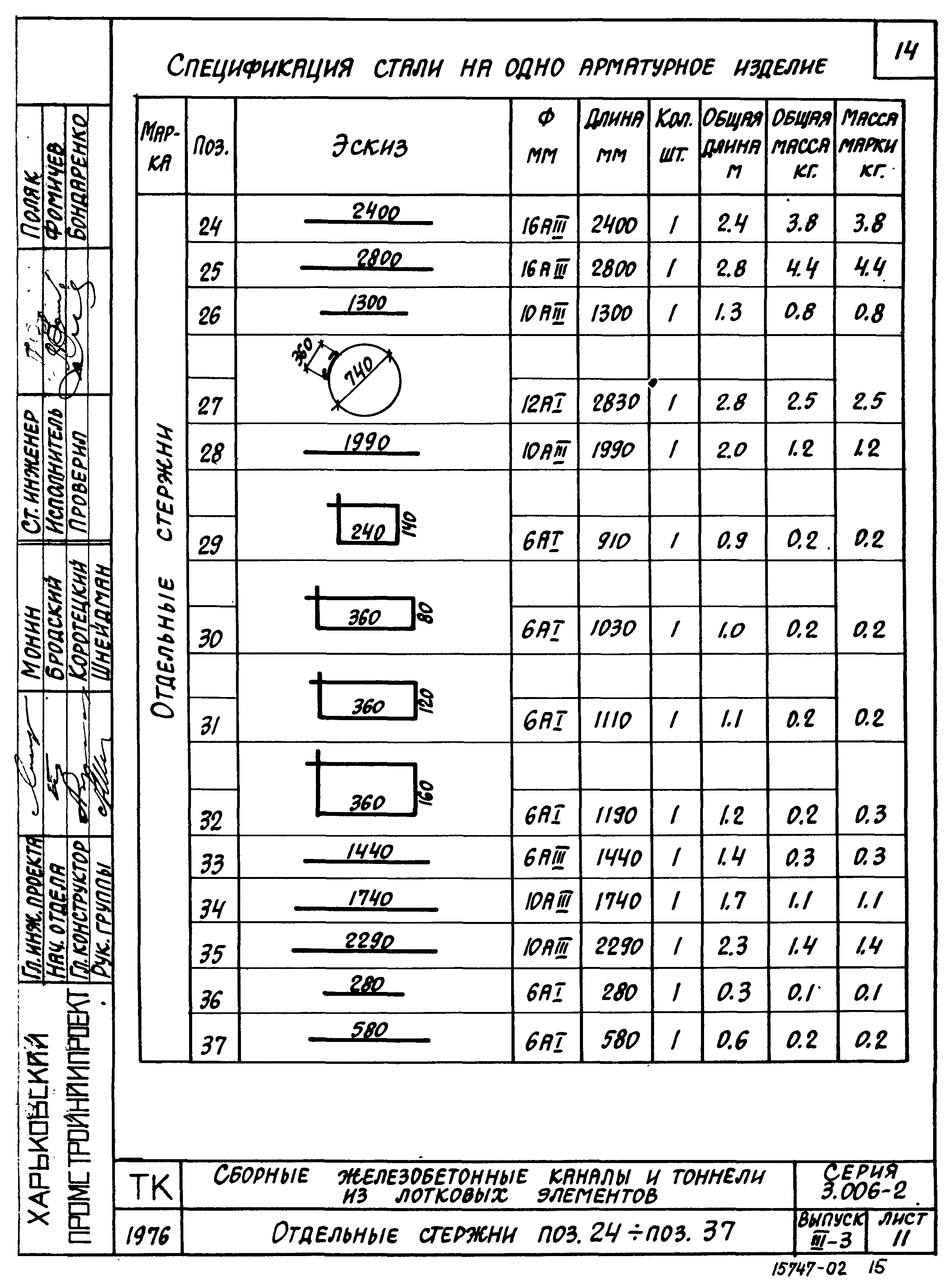 Серия 3.006-2