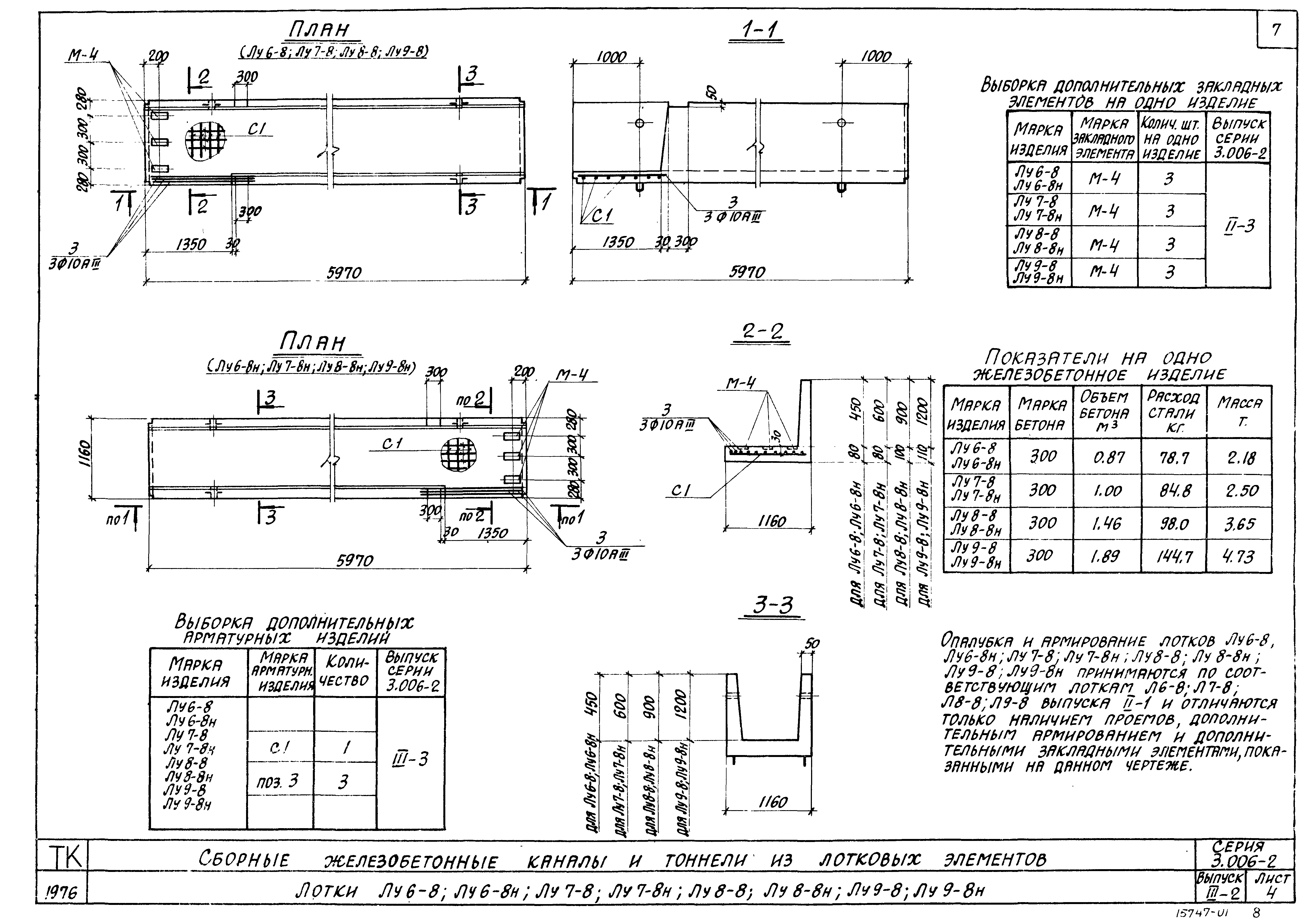 Серия 3.006-2