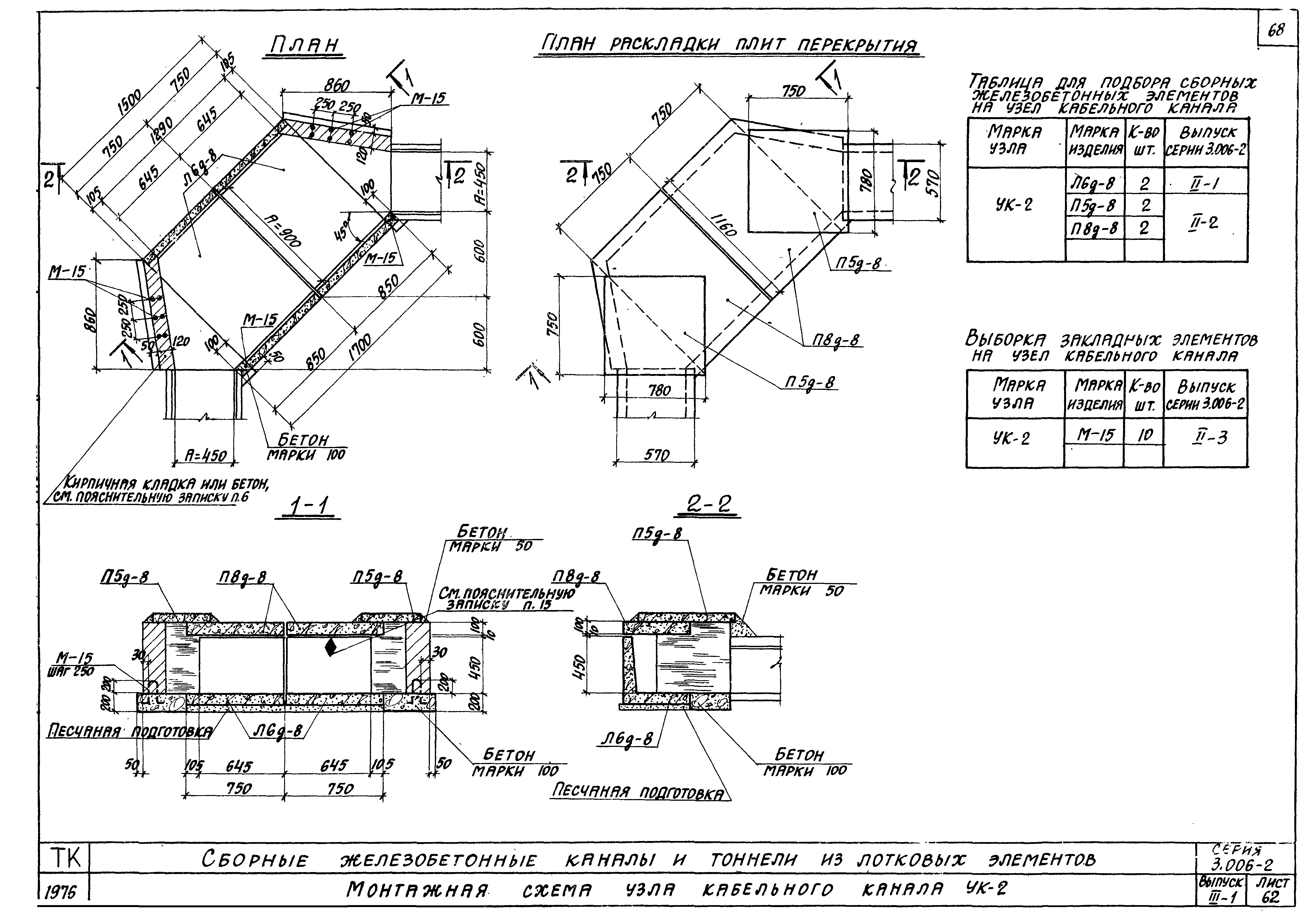 Серия 3.006-2