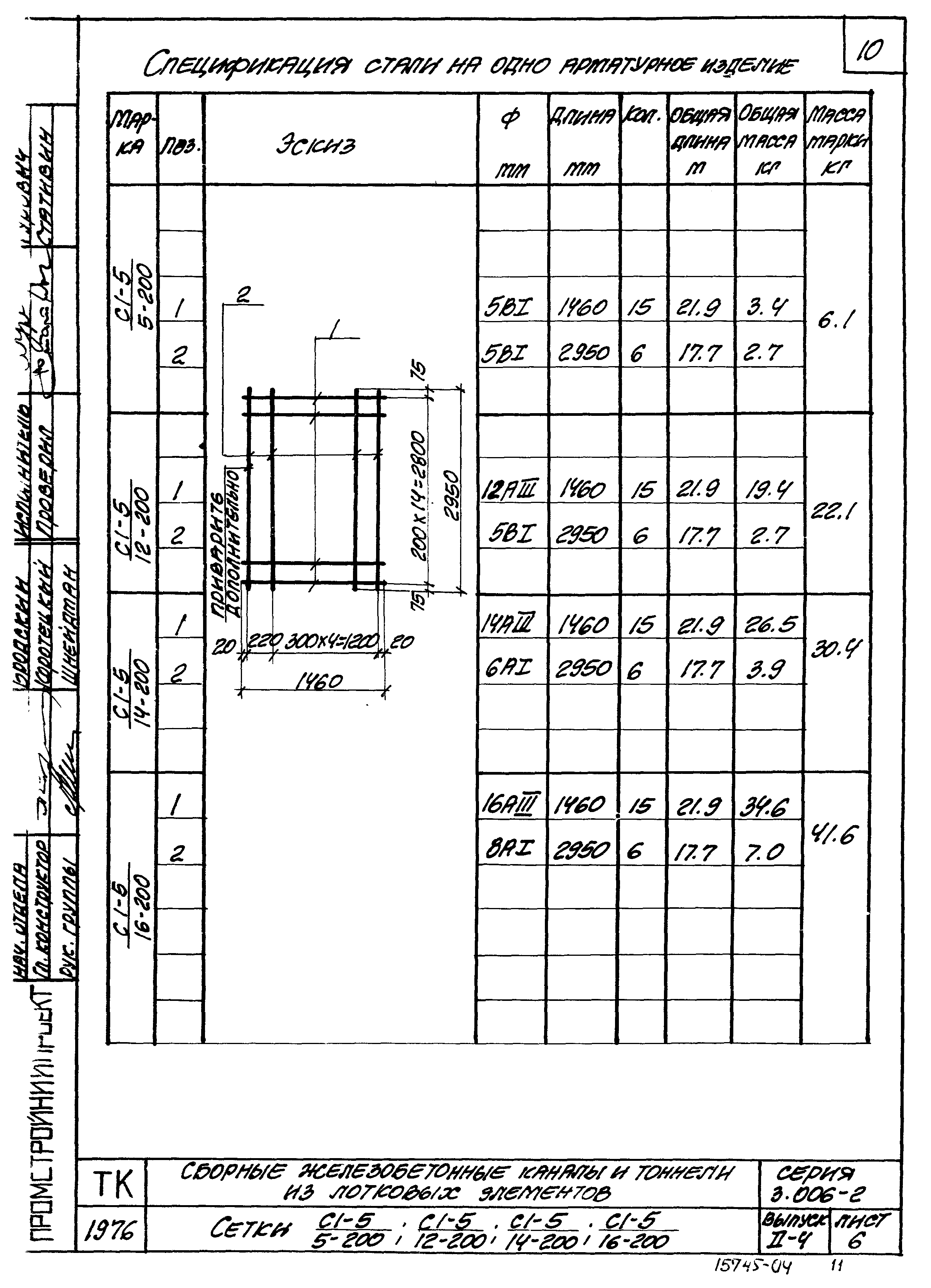 Серия 3.006-2