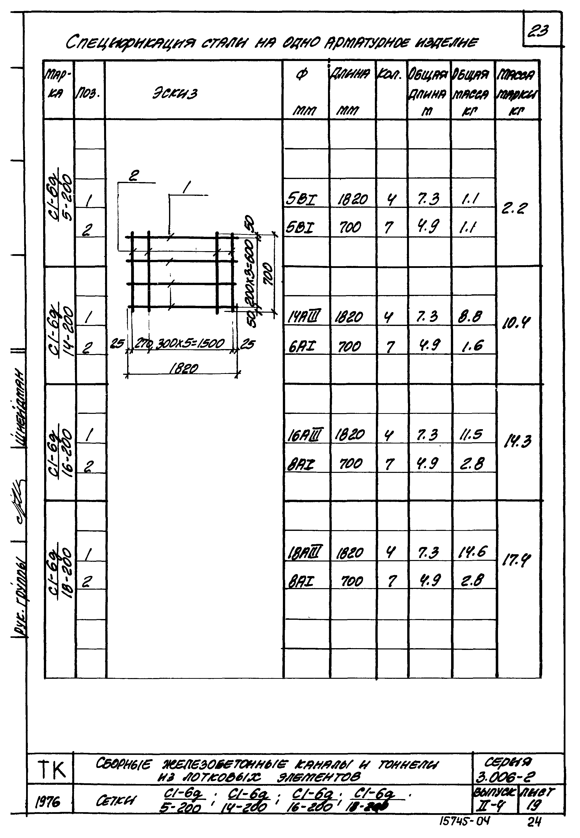 Серия 3.006-2