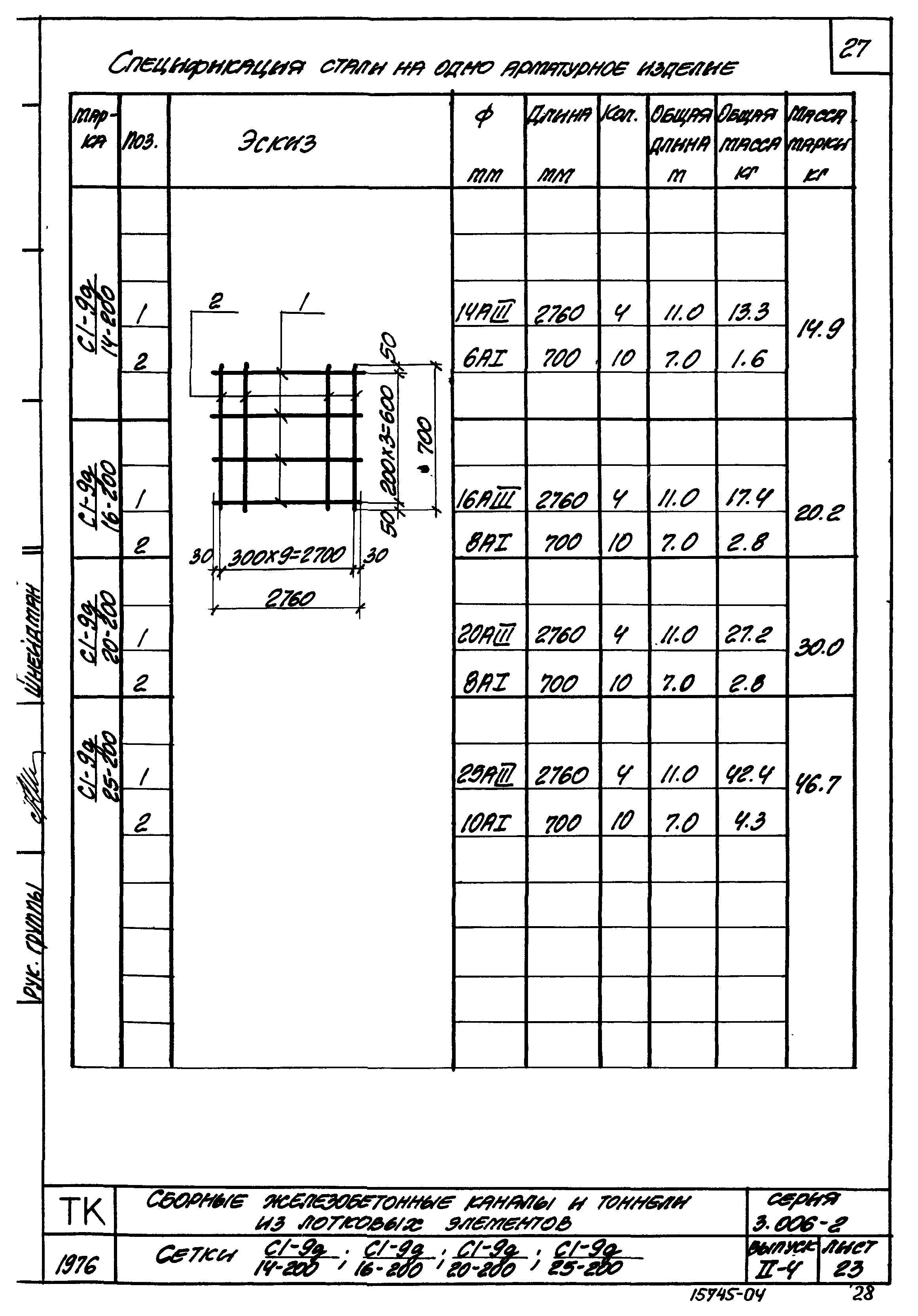 Серия 3.006-2