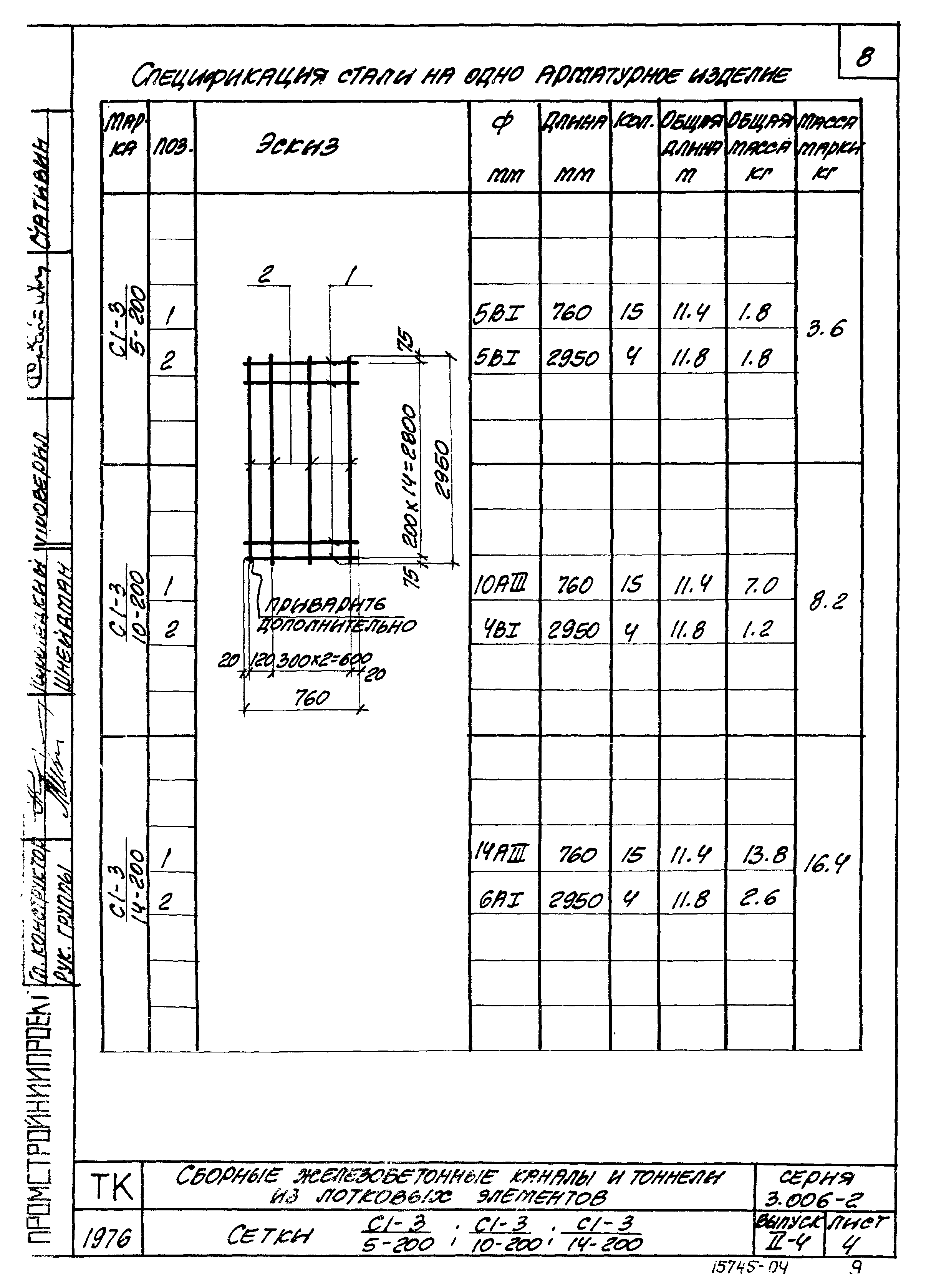 Серия 3.006-2