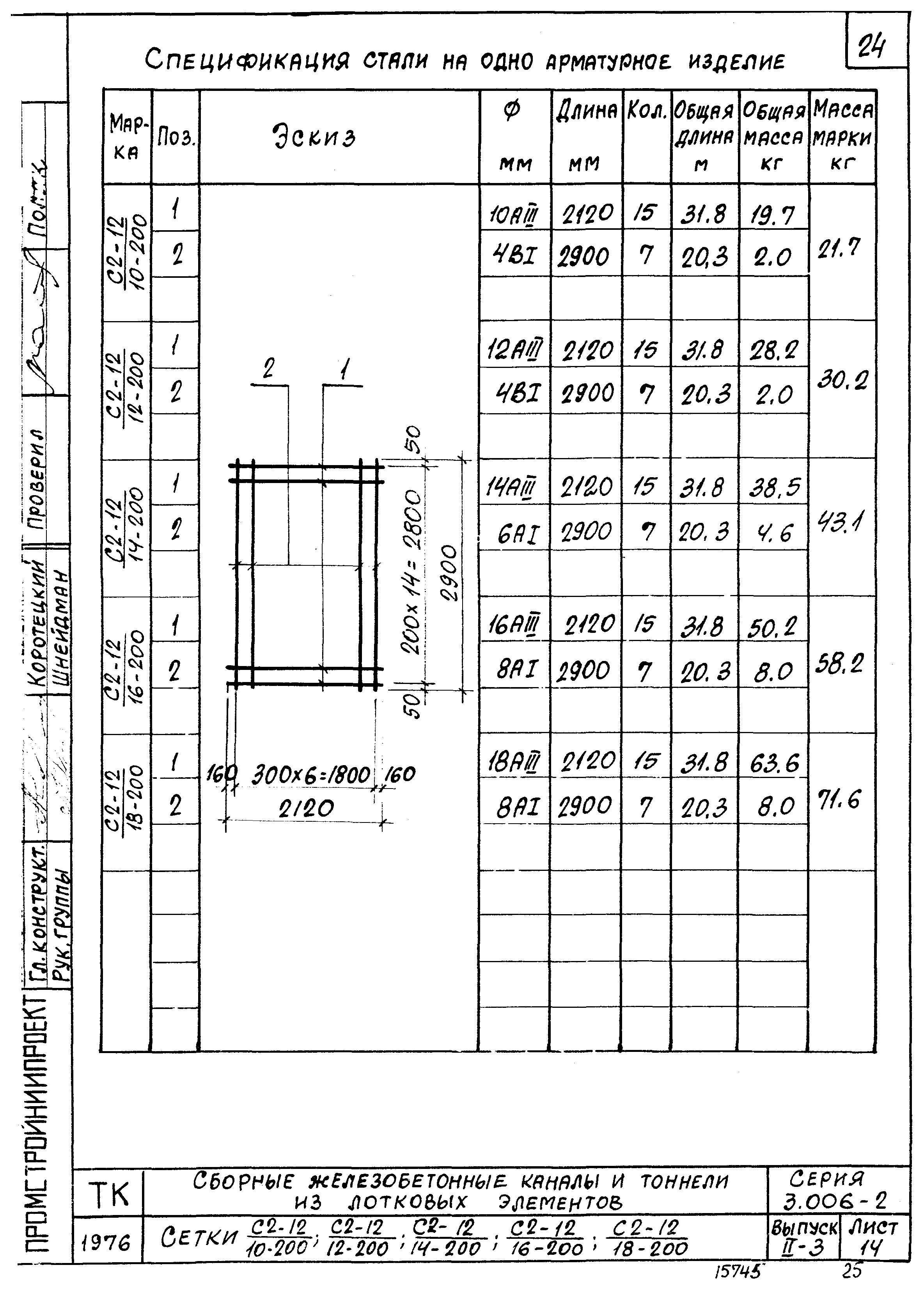 Серия 3.006-2