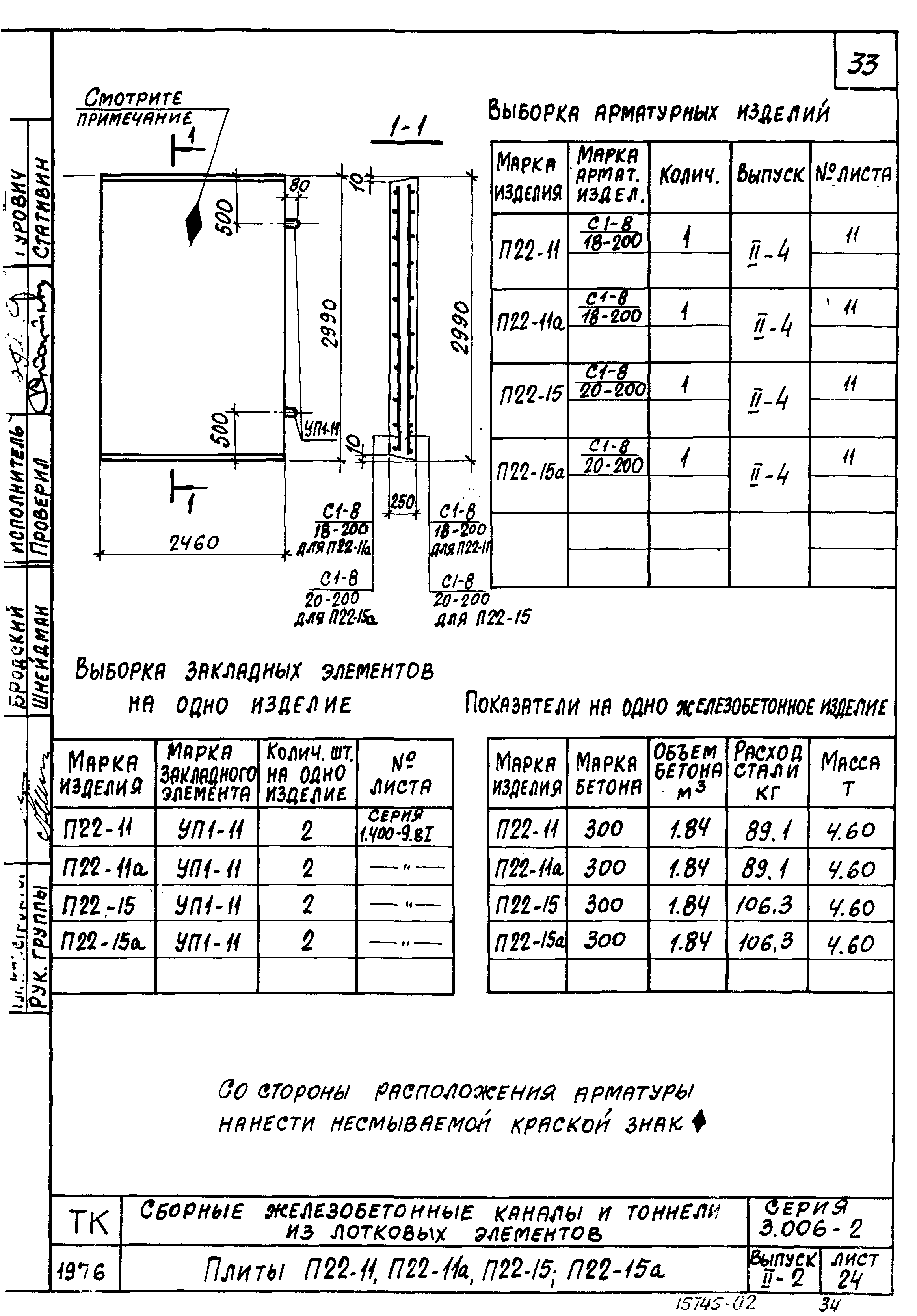 2 22 п