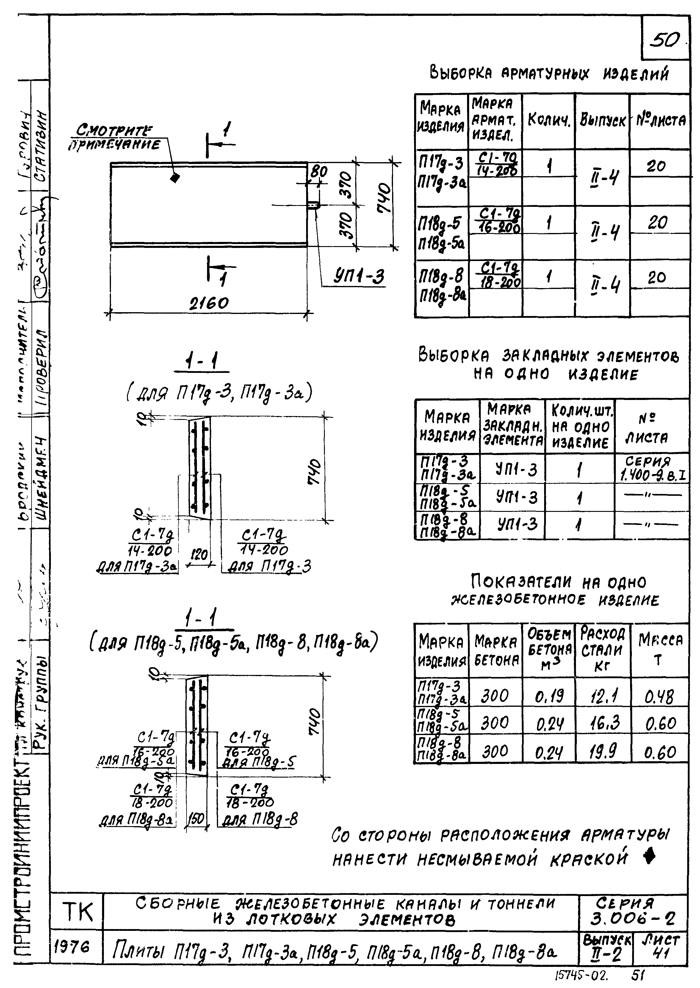 П 17 3 2