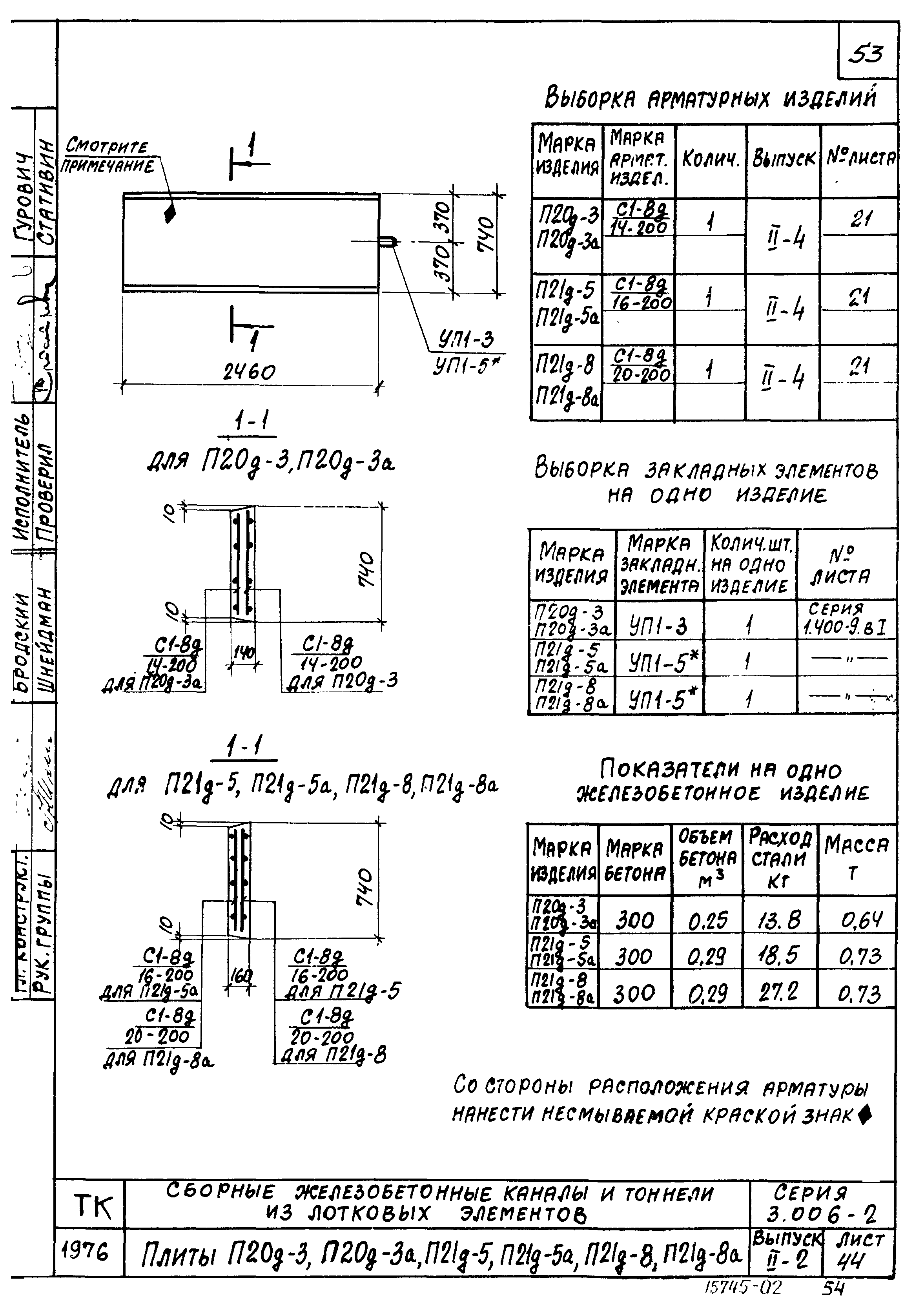 См прим 3. Плита п 24-8/2 армирование. Плиты перекрытия п21-5.