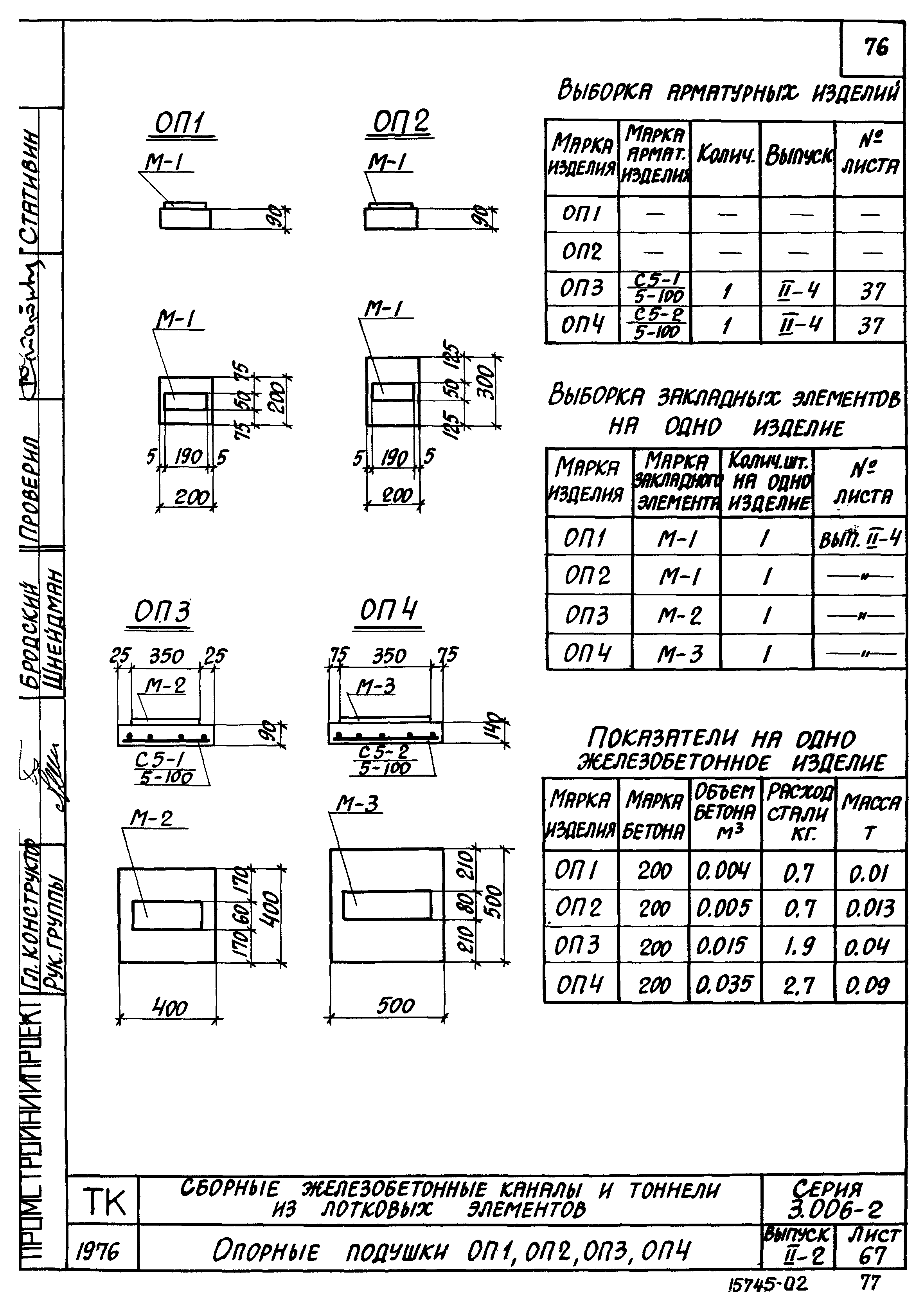 Серия 3.006-2