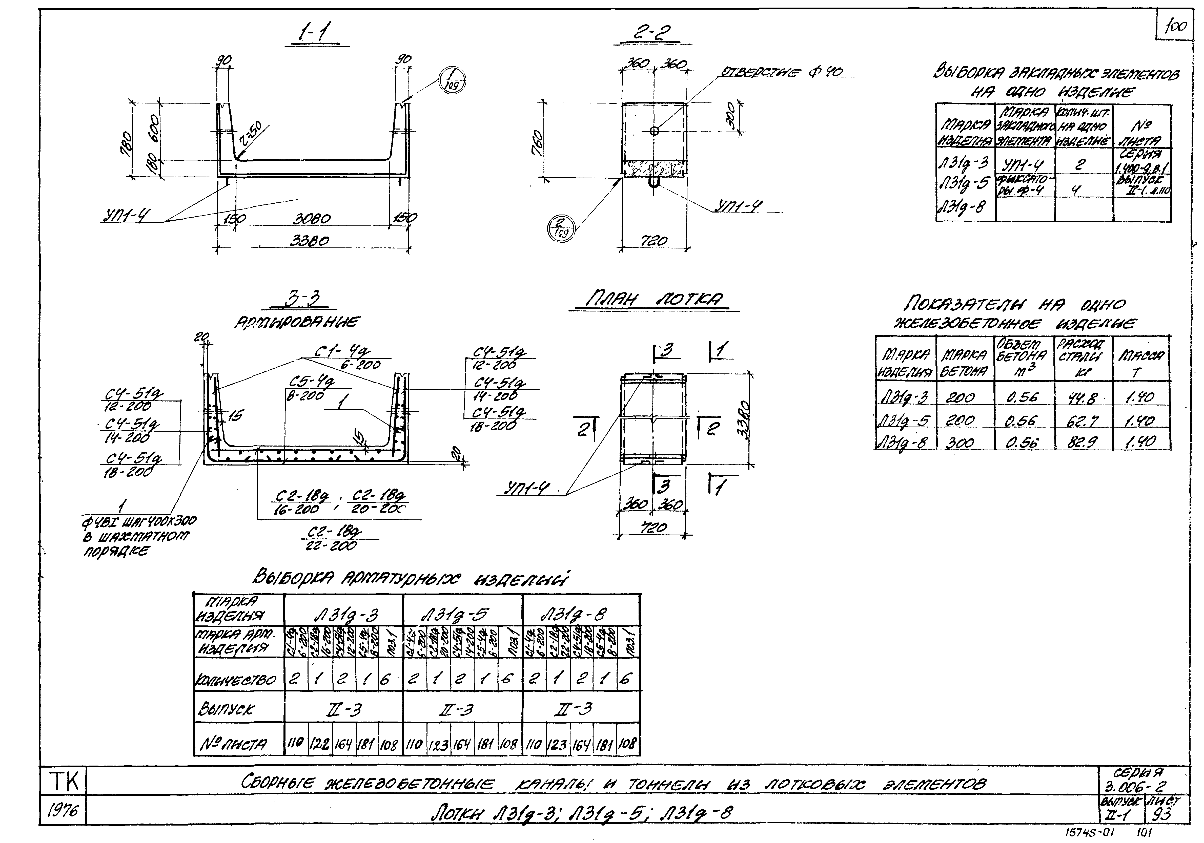 Серия 3.006-2