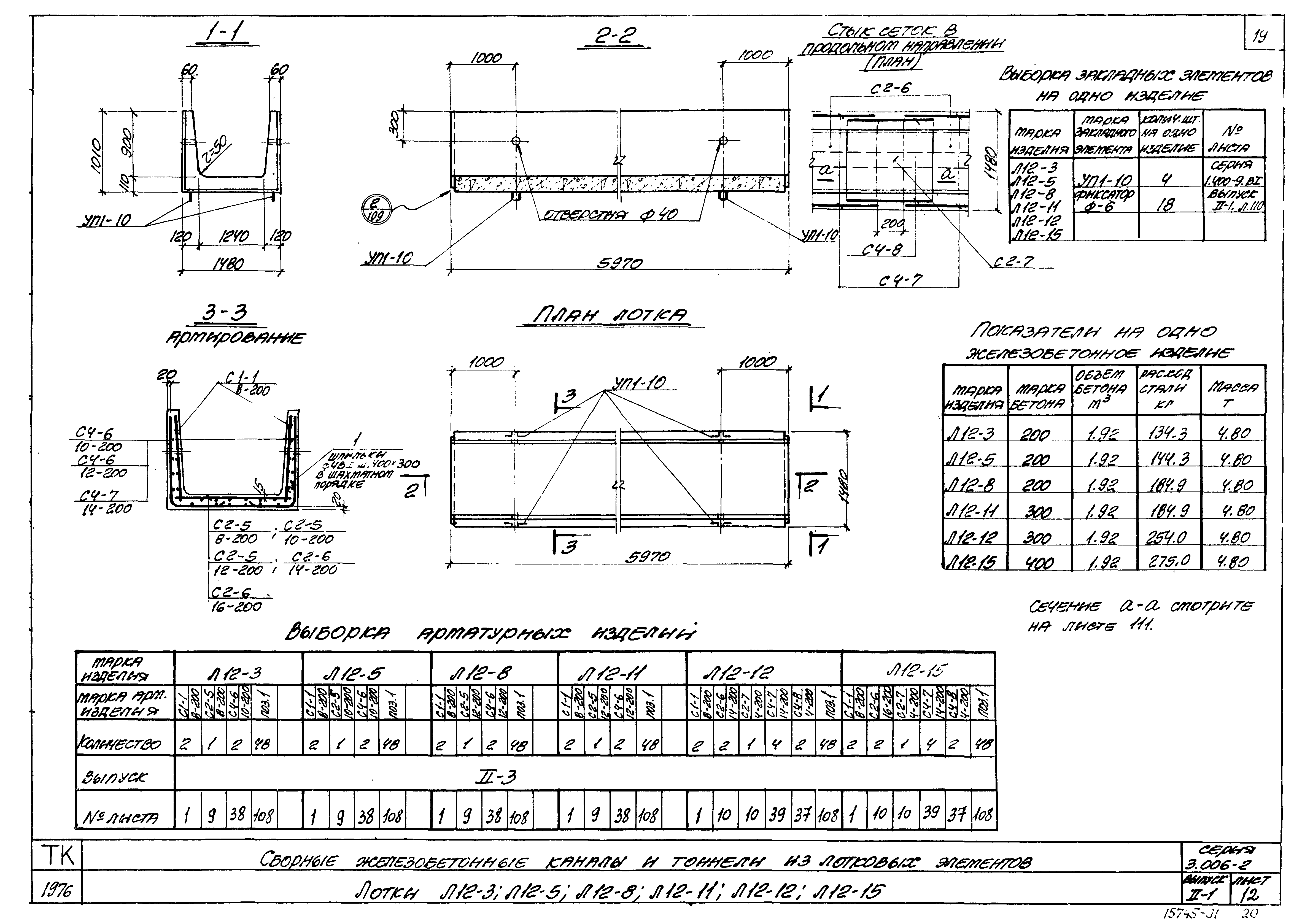 Серия 3.006-2