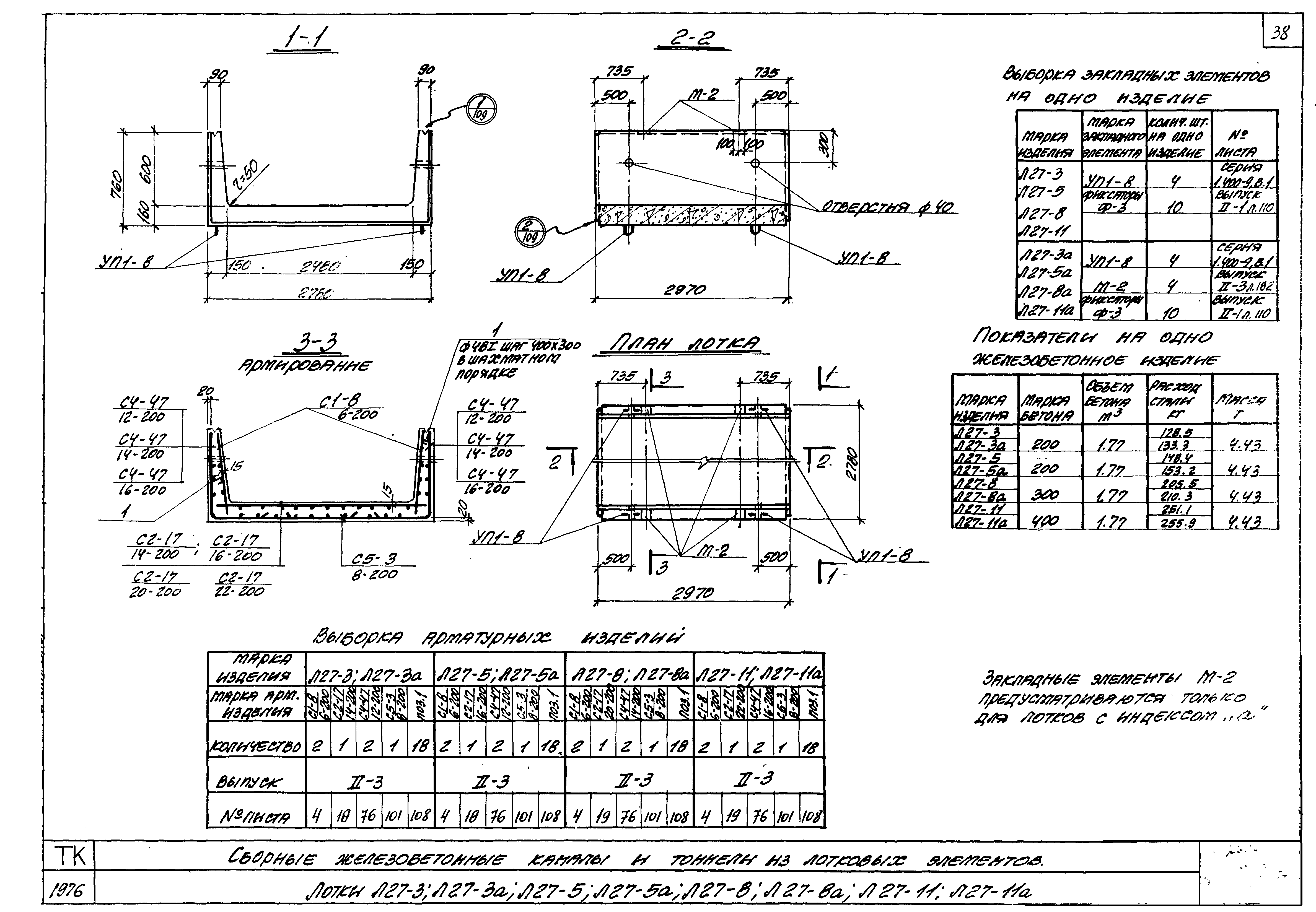 Серия 3.006-2