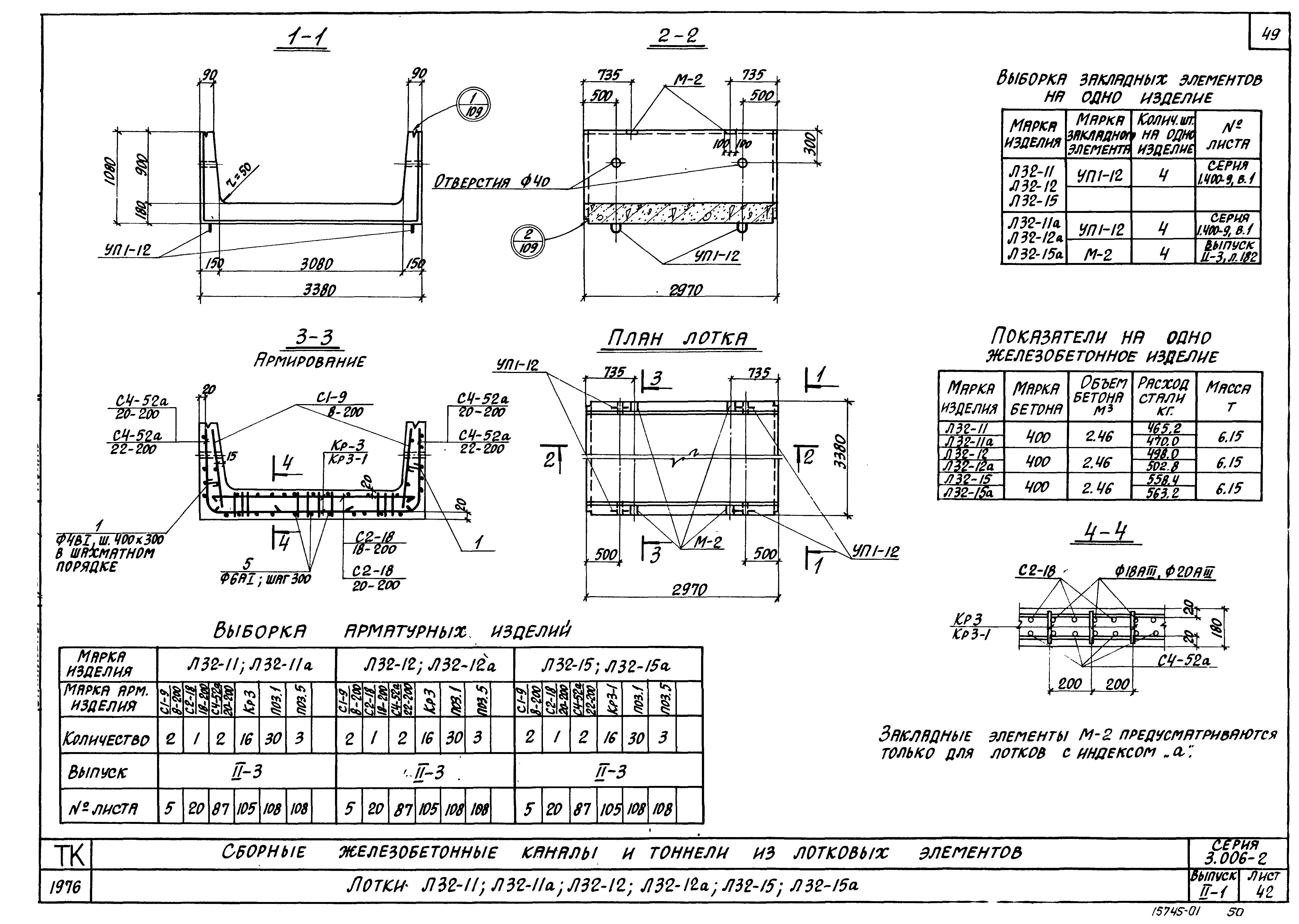 Серия 3.006-2