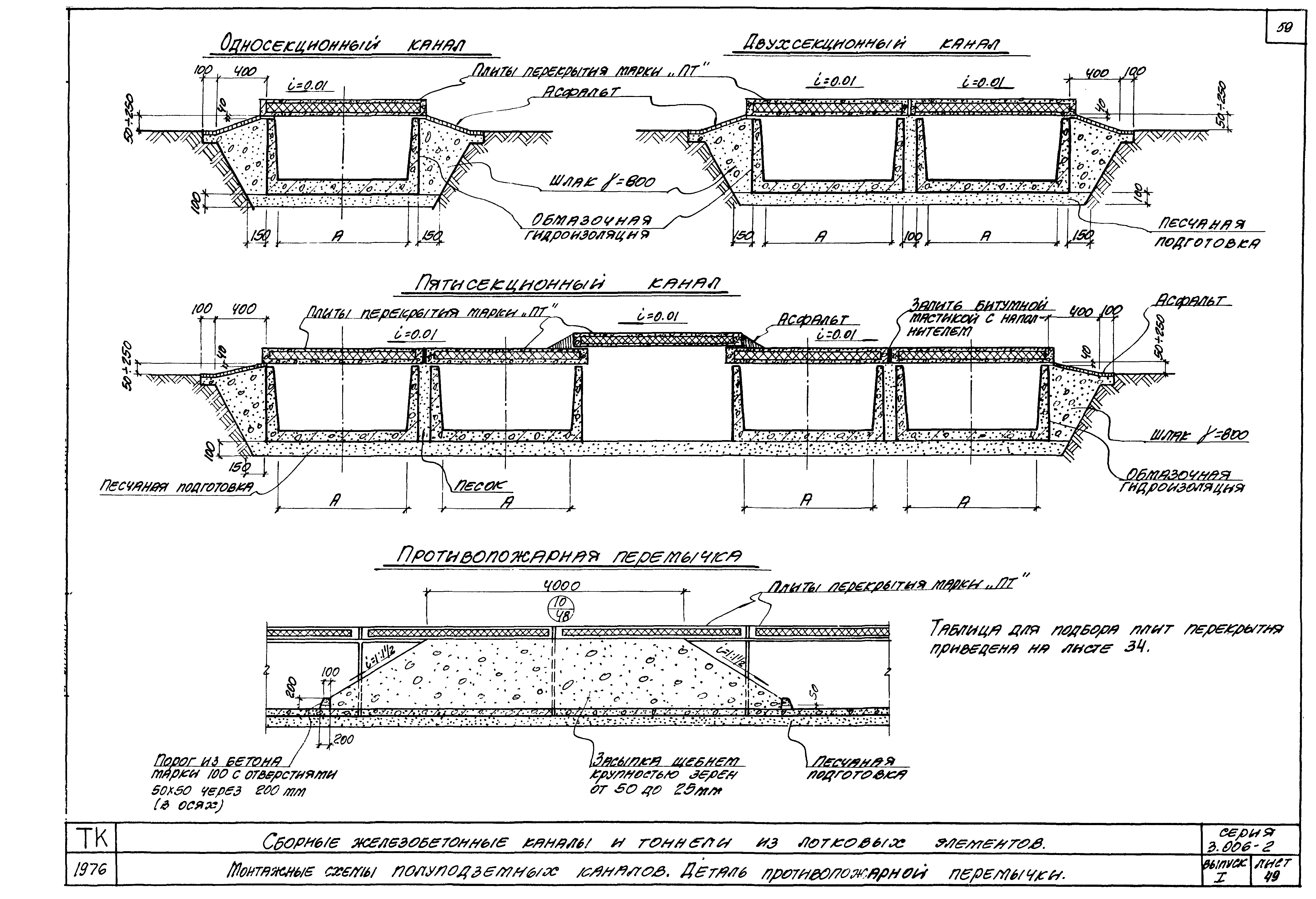 Серия 3.006-2