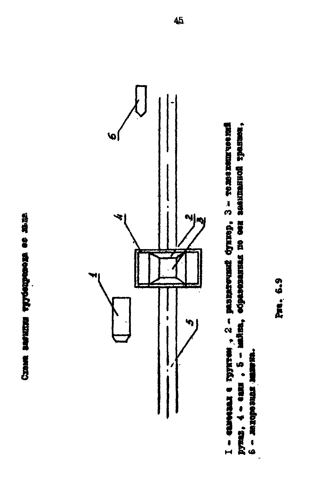 РД 39-0147103-358-89