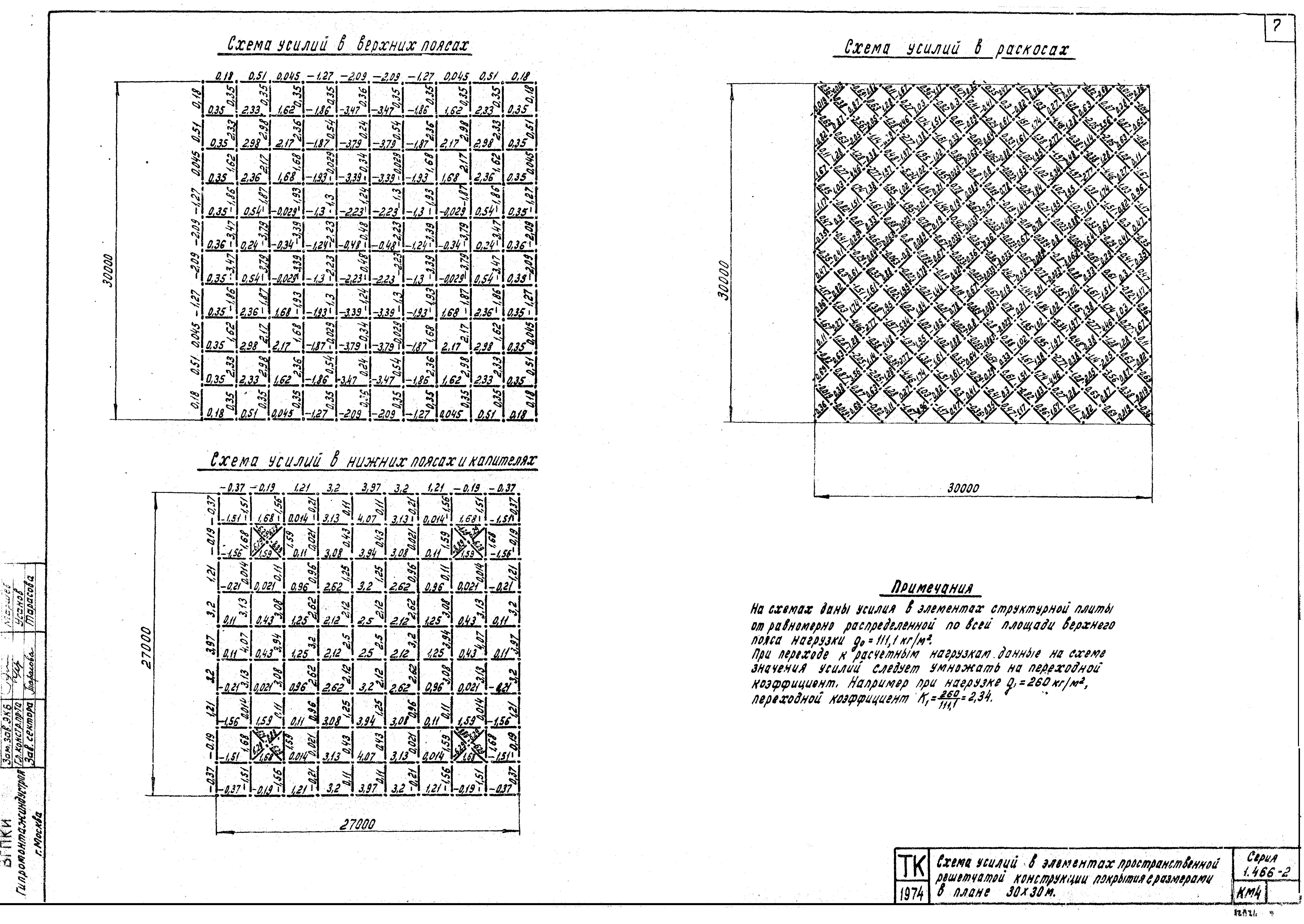 Серия 1.466-2