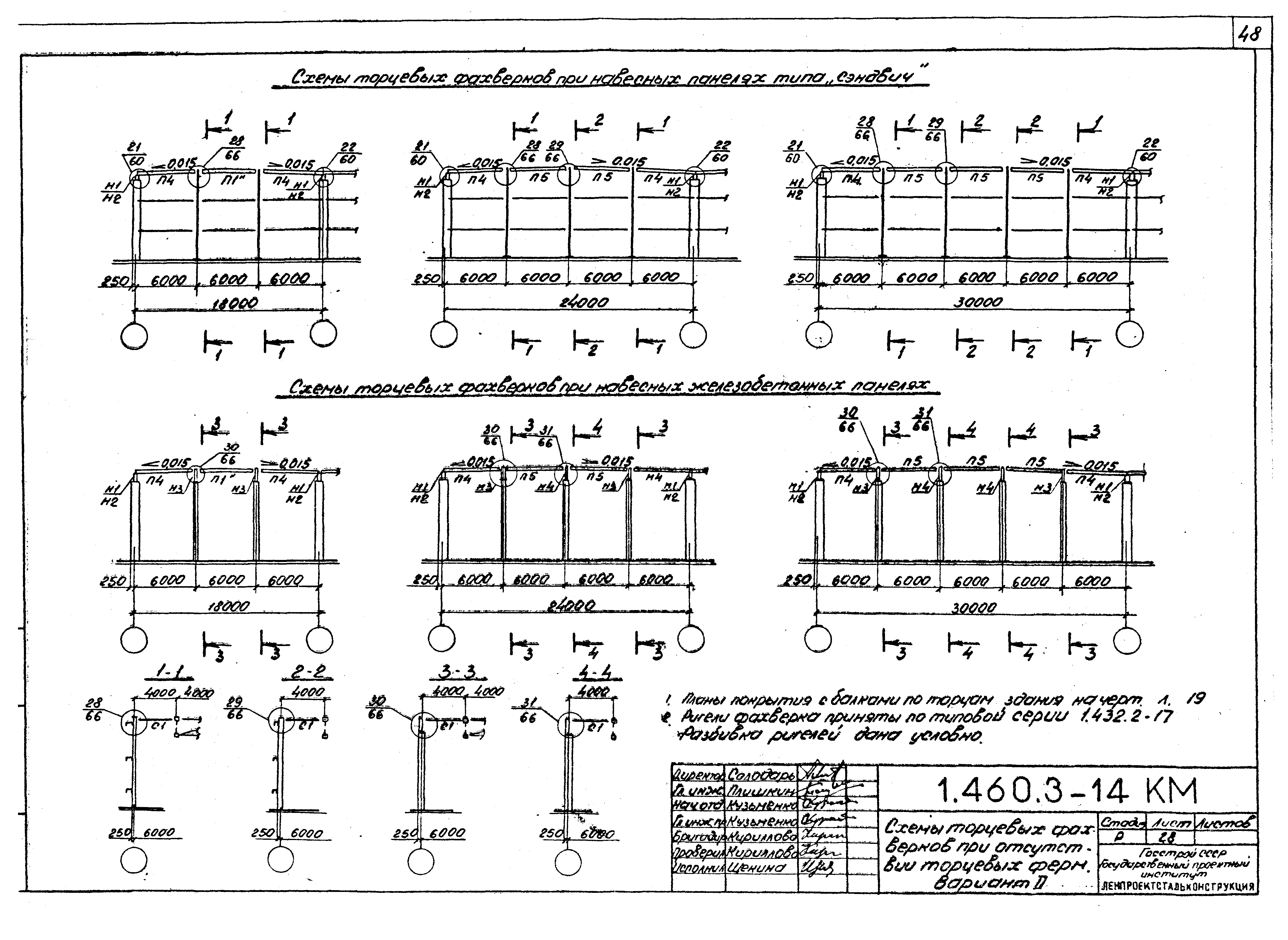 Серия 1.460.3-14