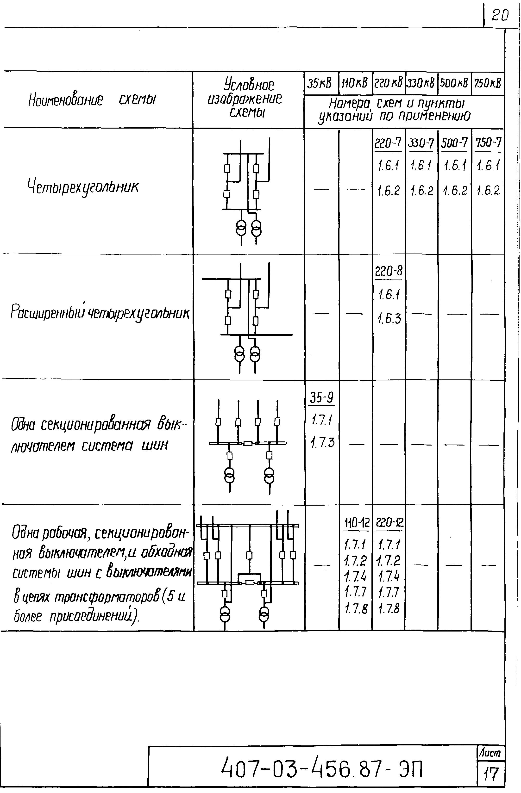 Скачать Типовые материалы для проектирования 407-03-456.87 Альбом I. Схемы  принципиальные электрические распределительных устройств и указания по их  применению