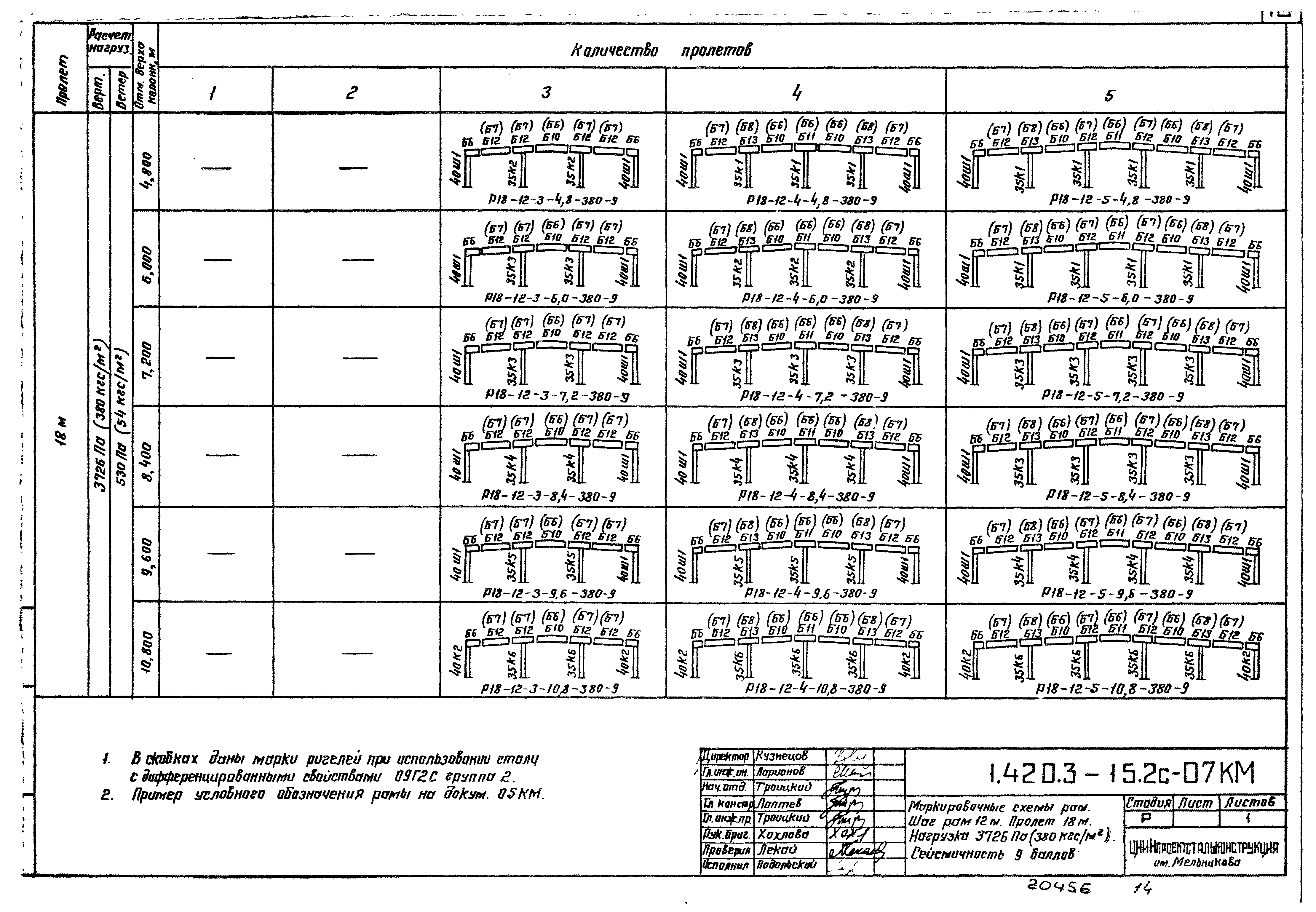 Серия 1.420.3-15