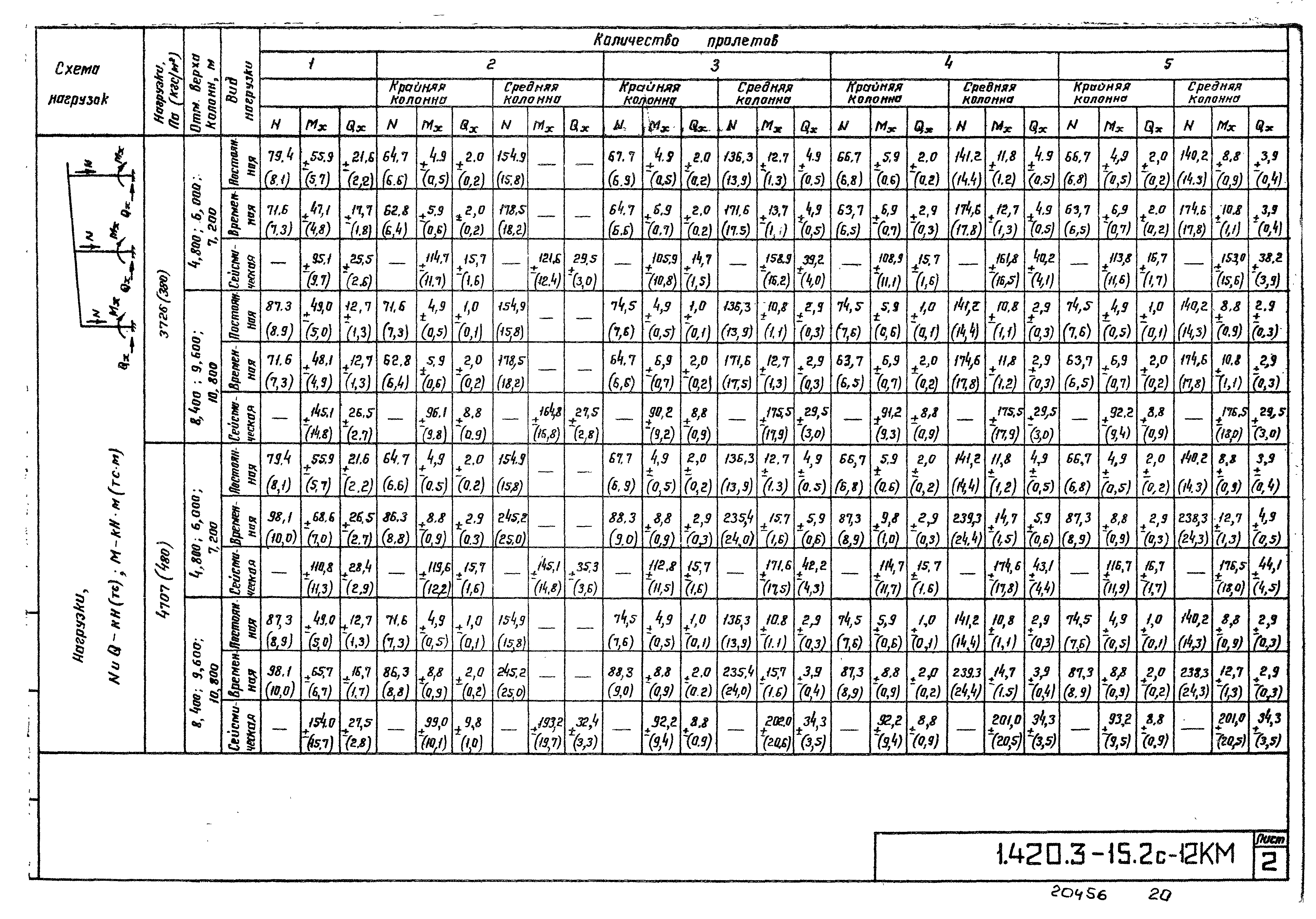 Серия 1.420.3-15