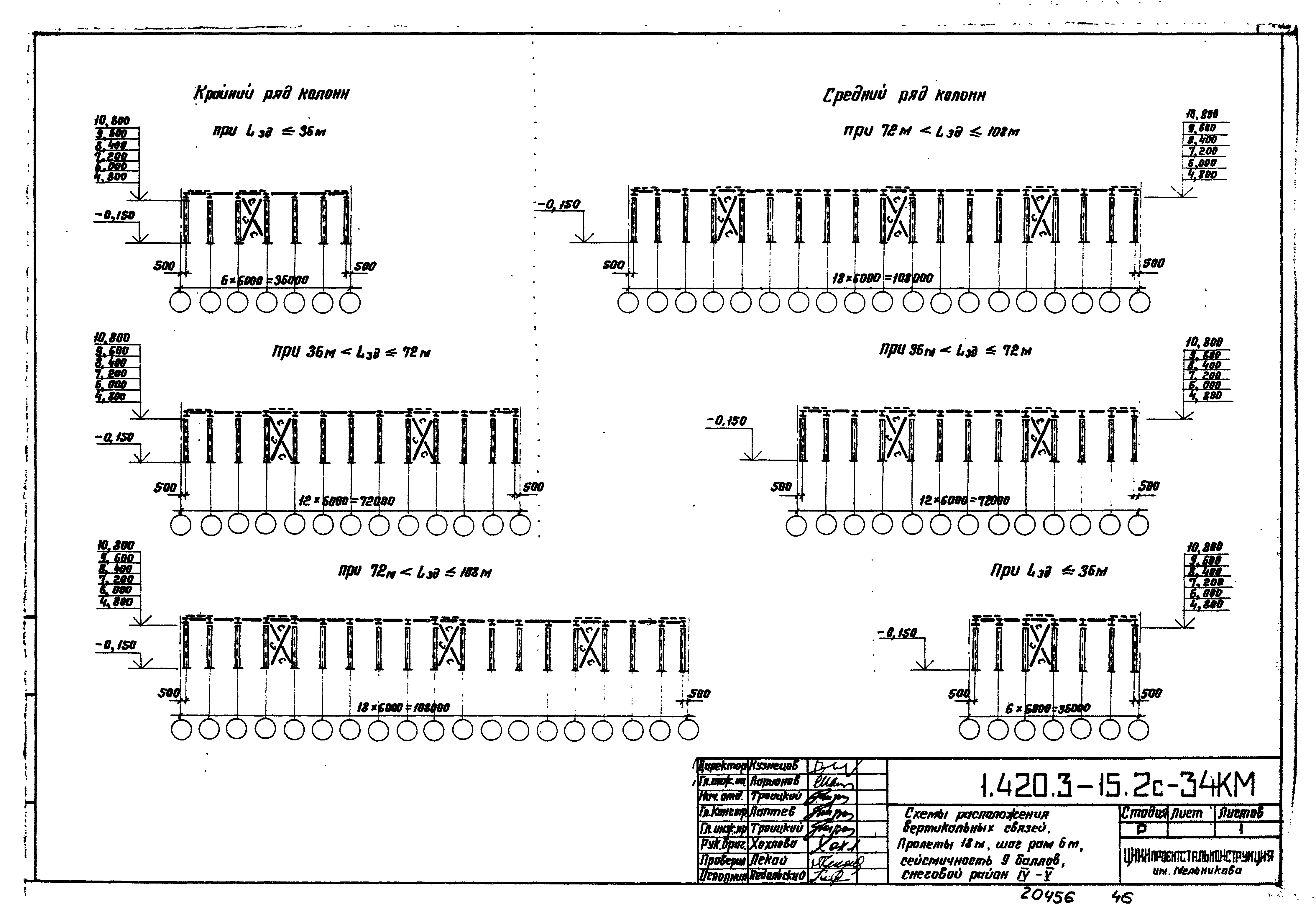 Серия 1.420.3-15