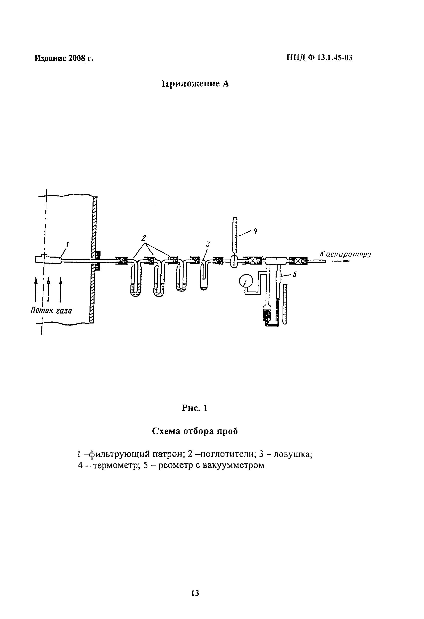 ПНД Ф 13.1.45-03