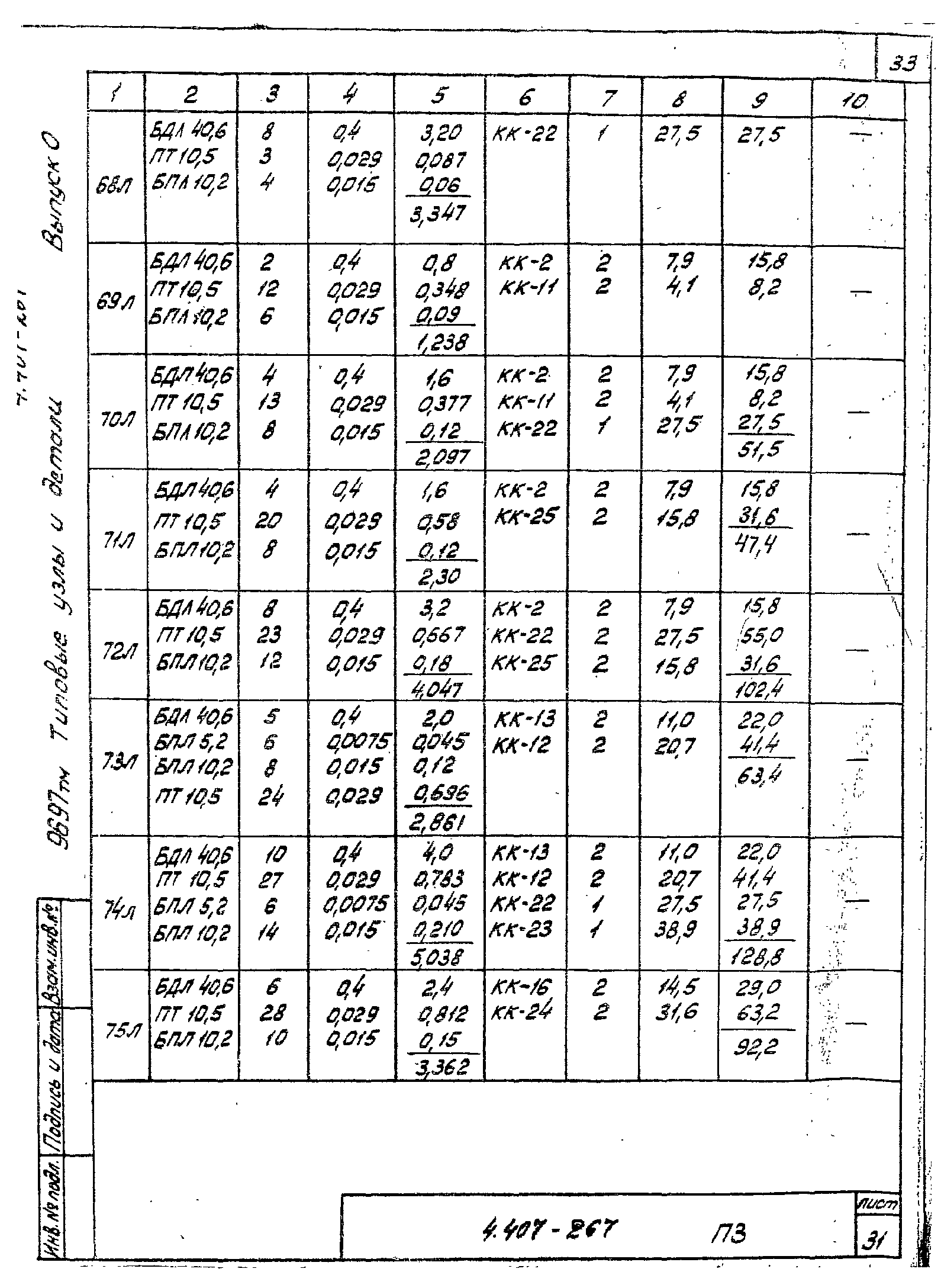 Серия 4.407-267