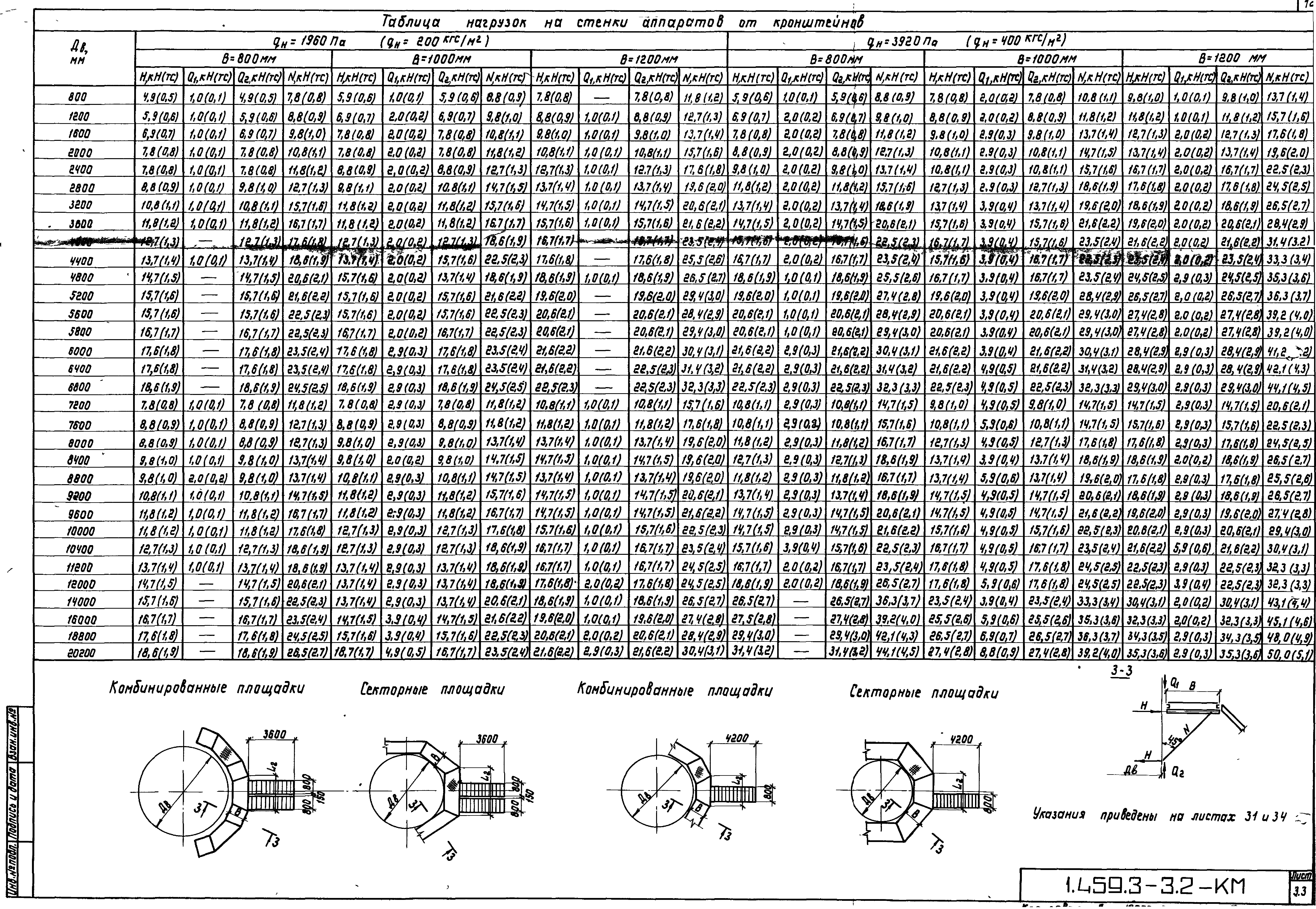 Серия 1.459.3-3