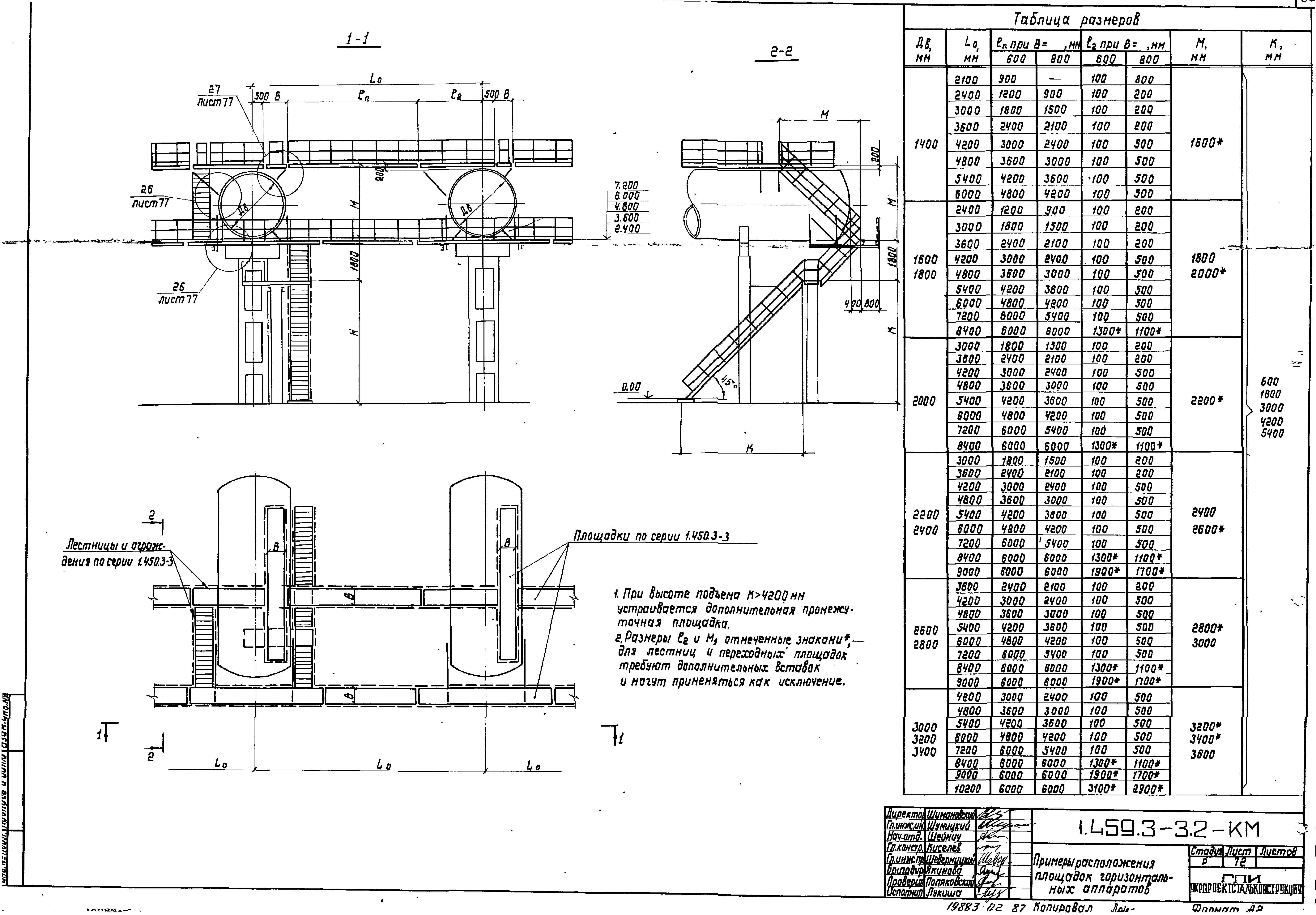 Серия 1.459.3-3