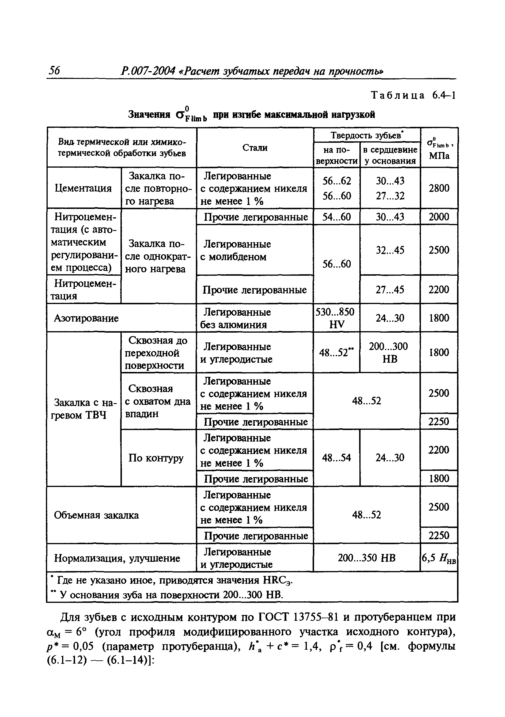 Руководство Р.007-2004